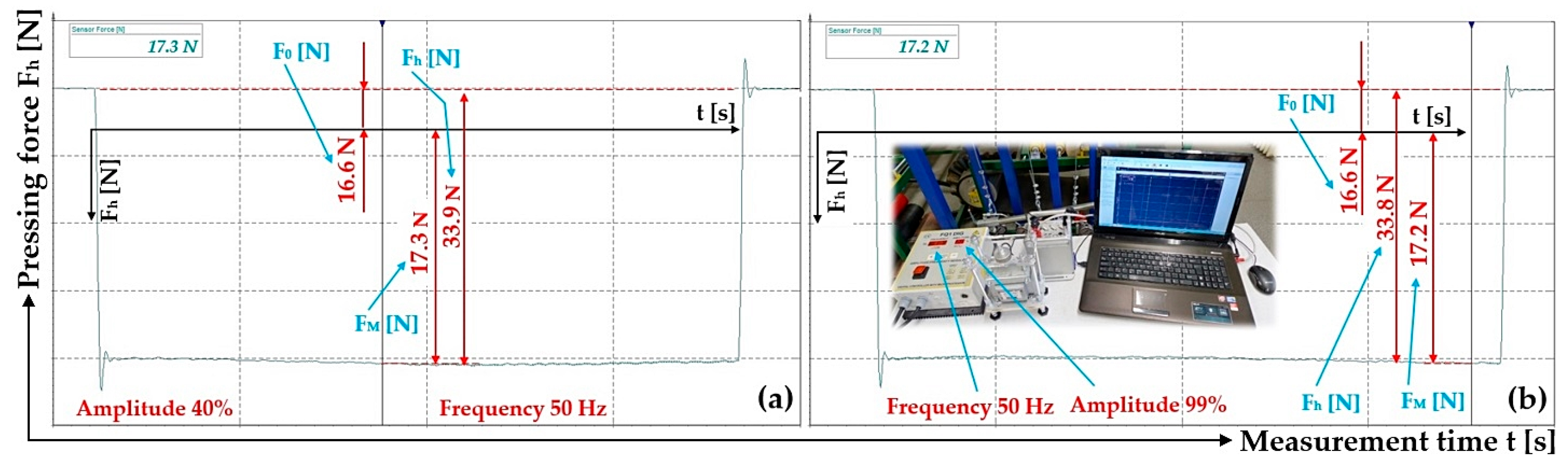 Sensors 25 04969 g010