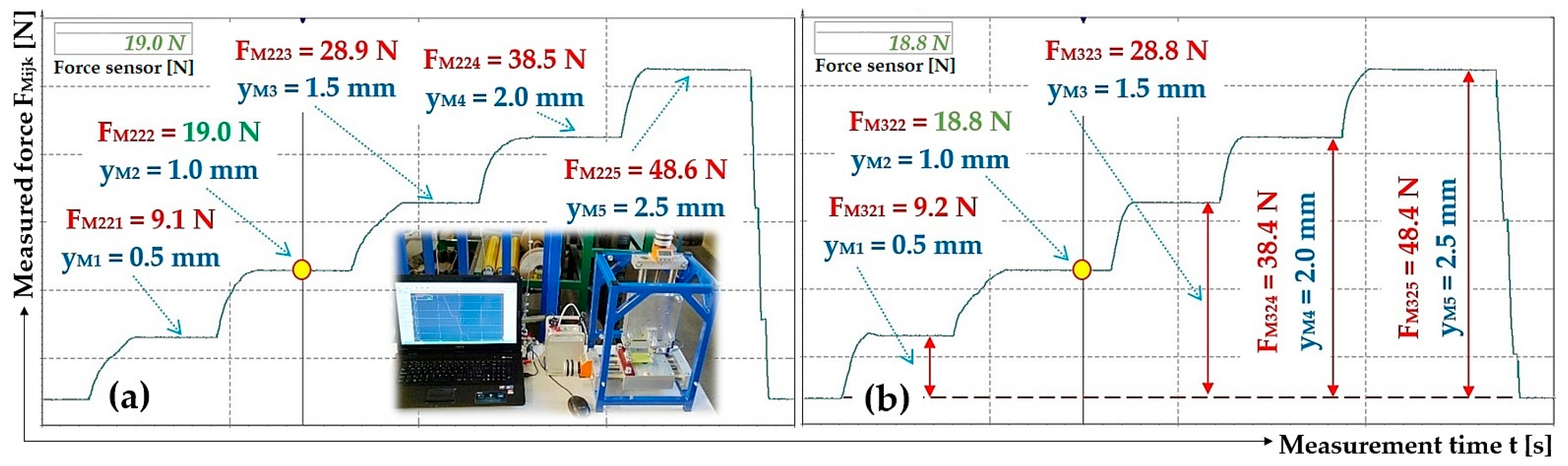 Sensors 25 04969 g012