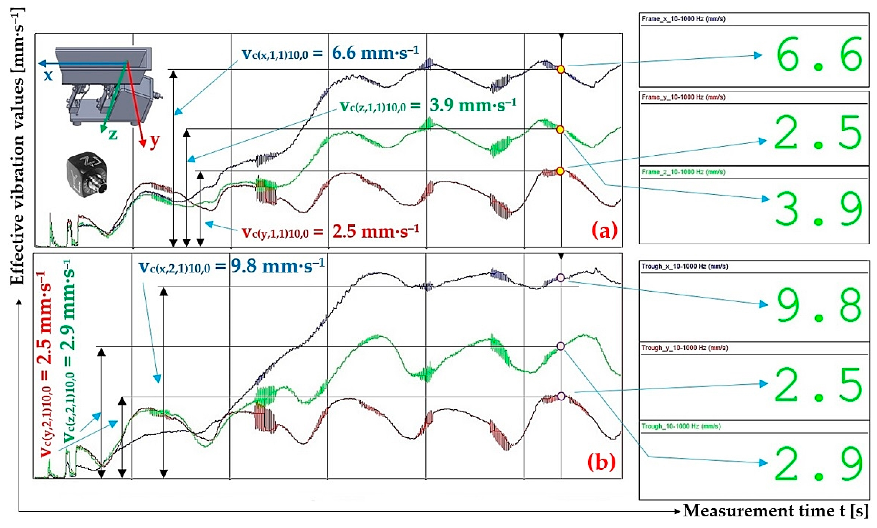Sensors 25 04969 g015
