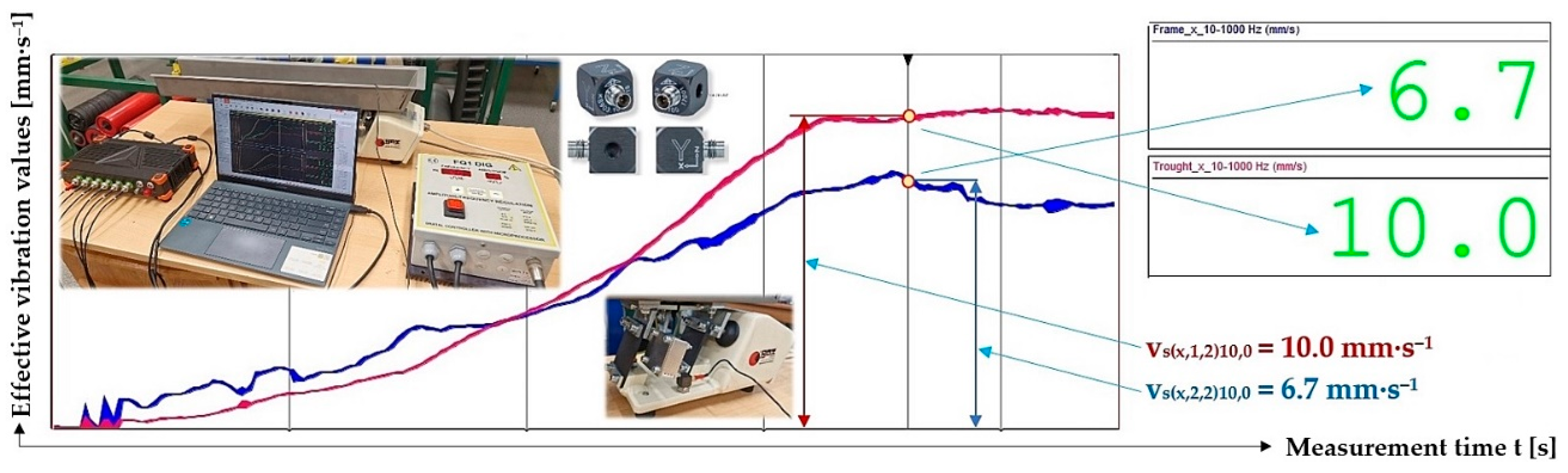 Sensors 25 04969 g018