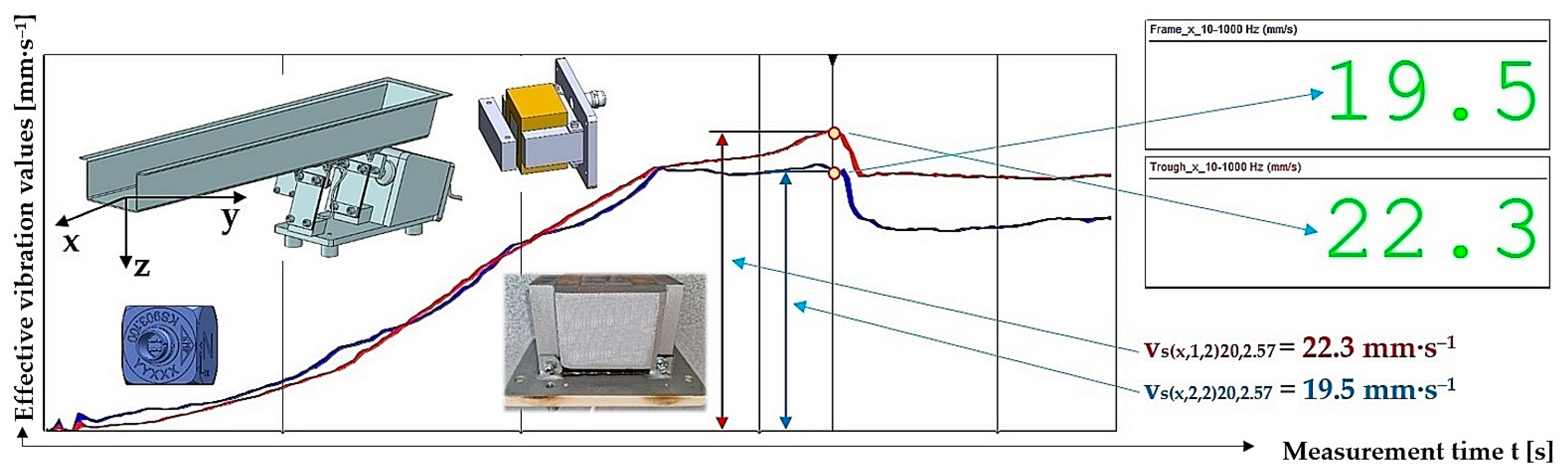 Sensors 25 04969 g019