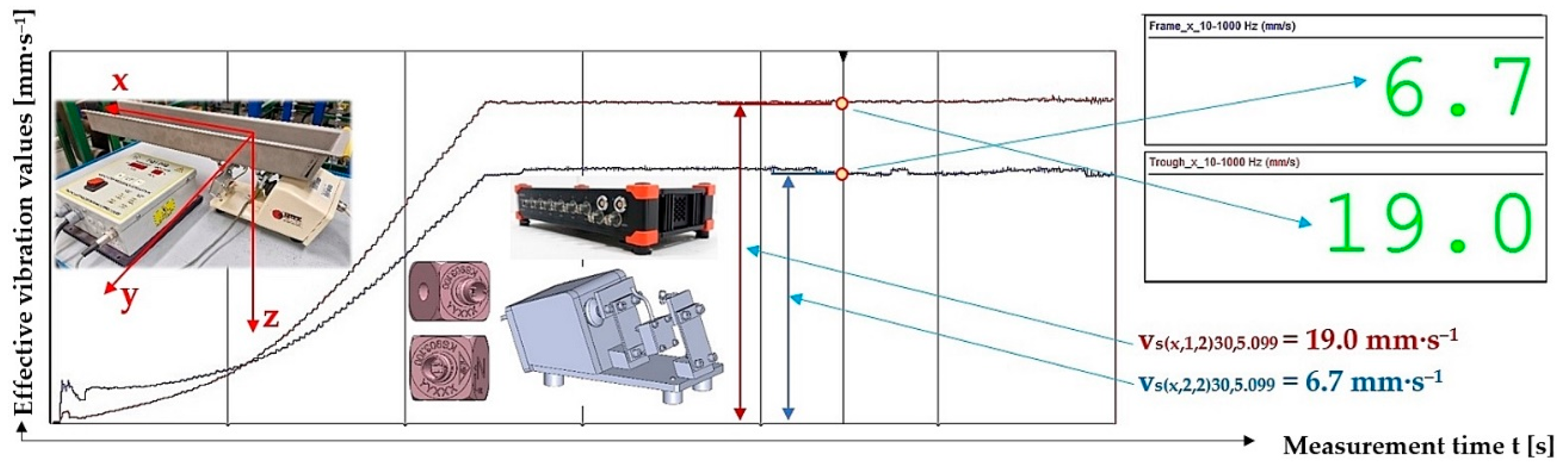 Sensors 25 04969 g020