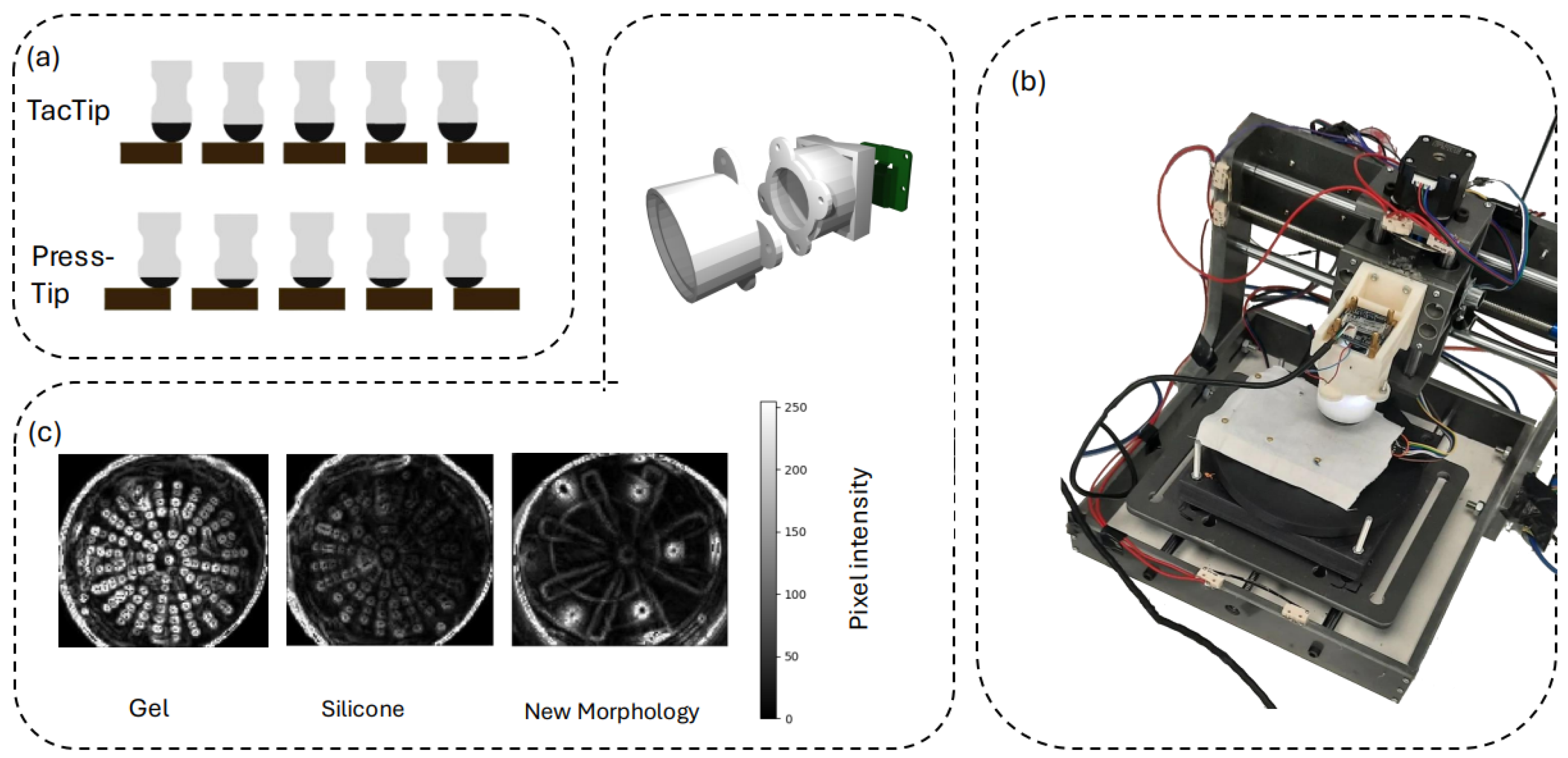 Sensors 25 04971 g004