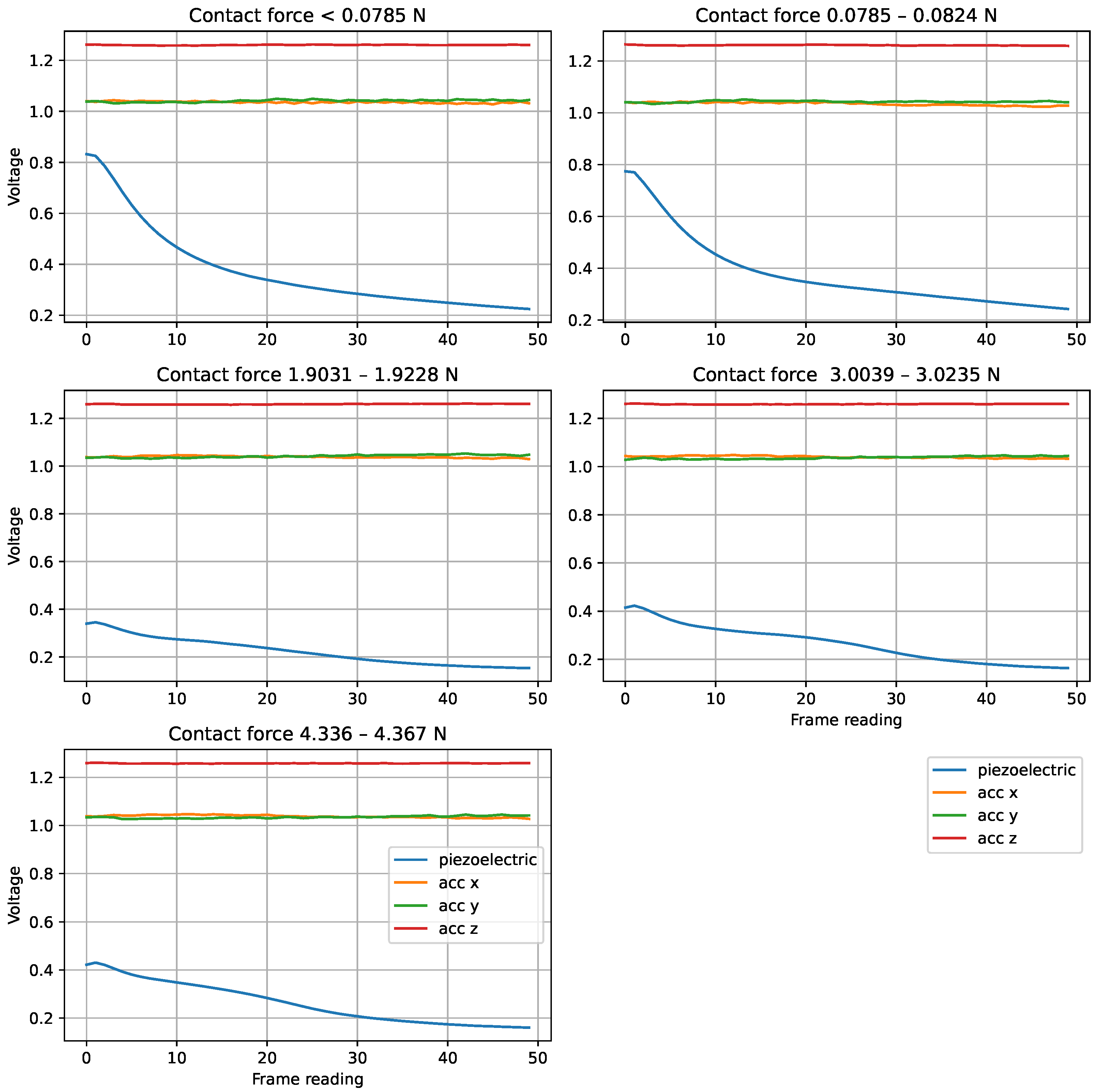 Sensors 25 04971 g008