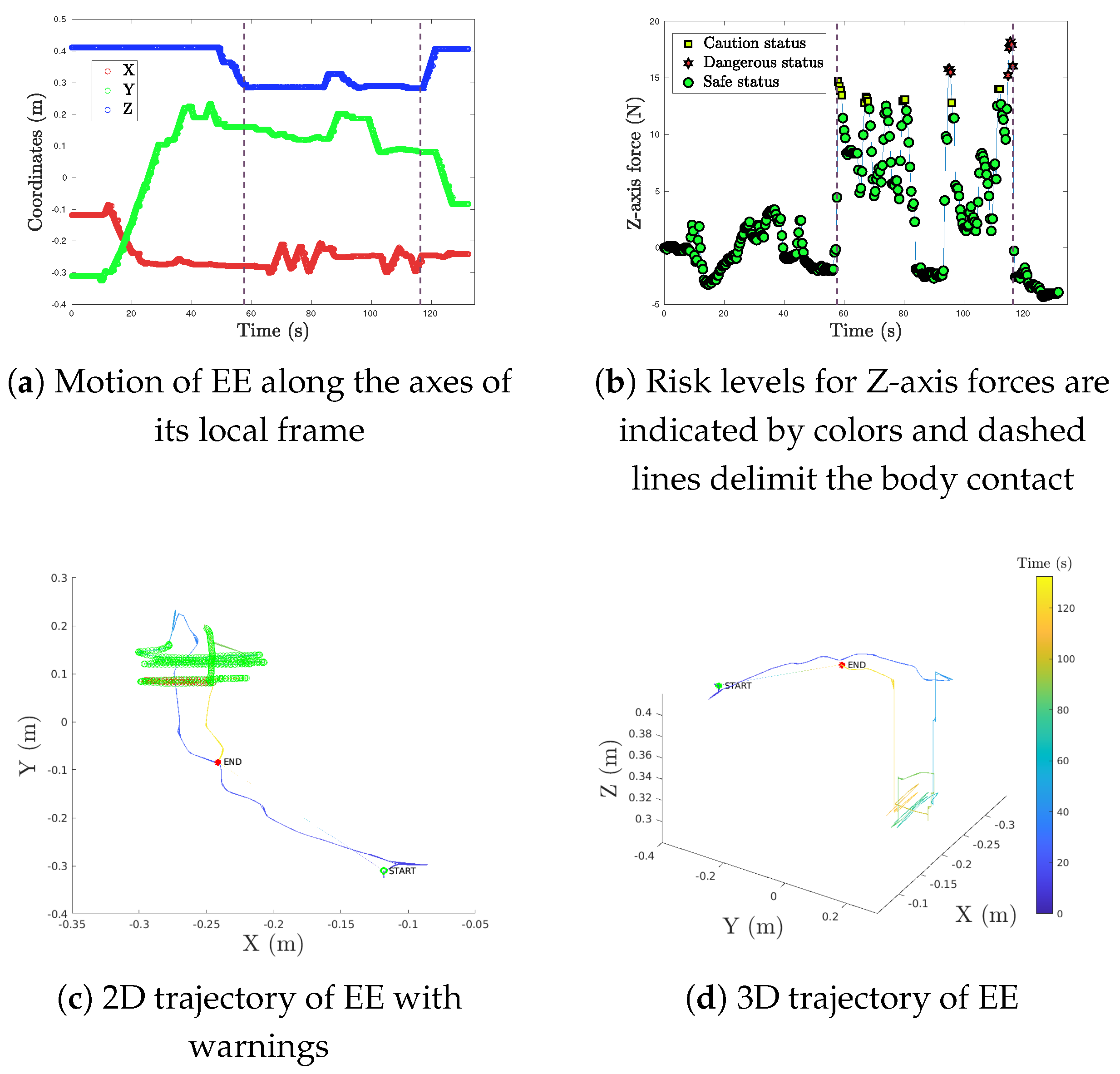 Sensors 25 04972 g006