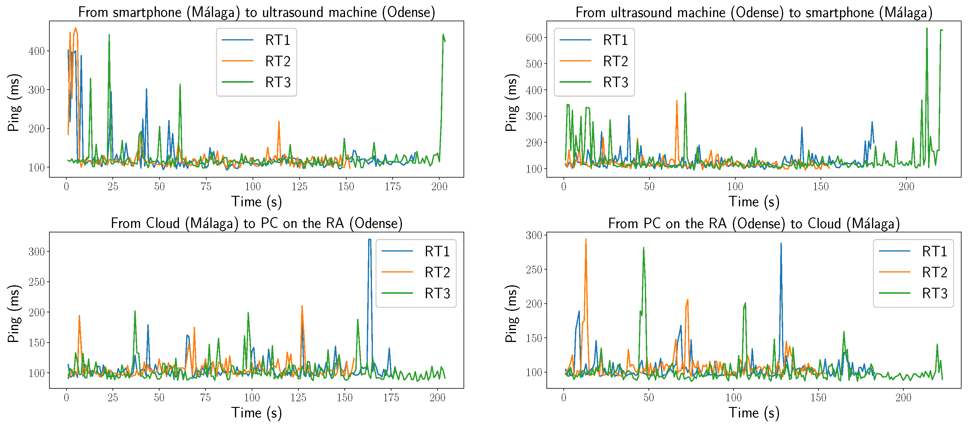 Sensors 25 04972 g008
