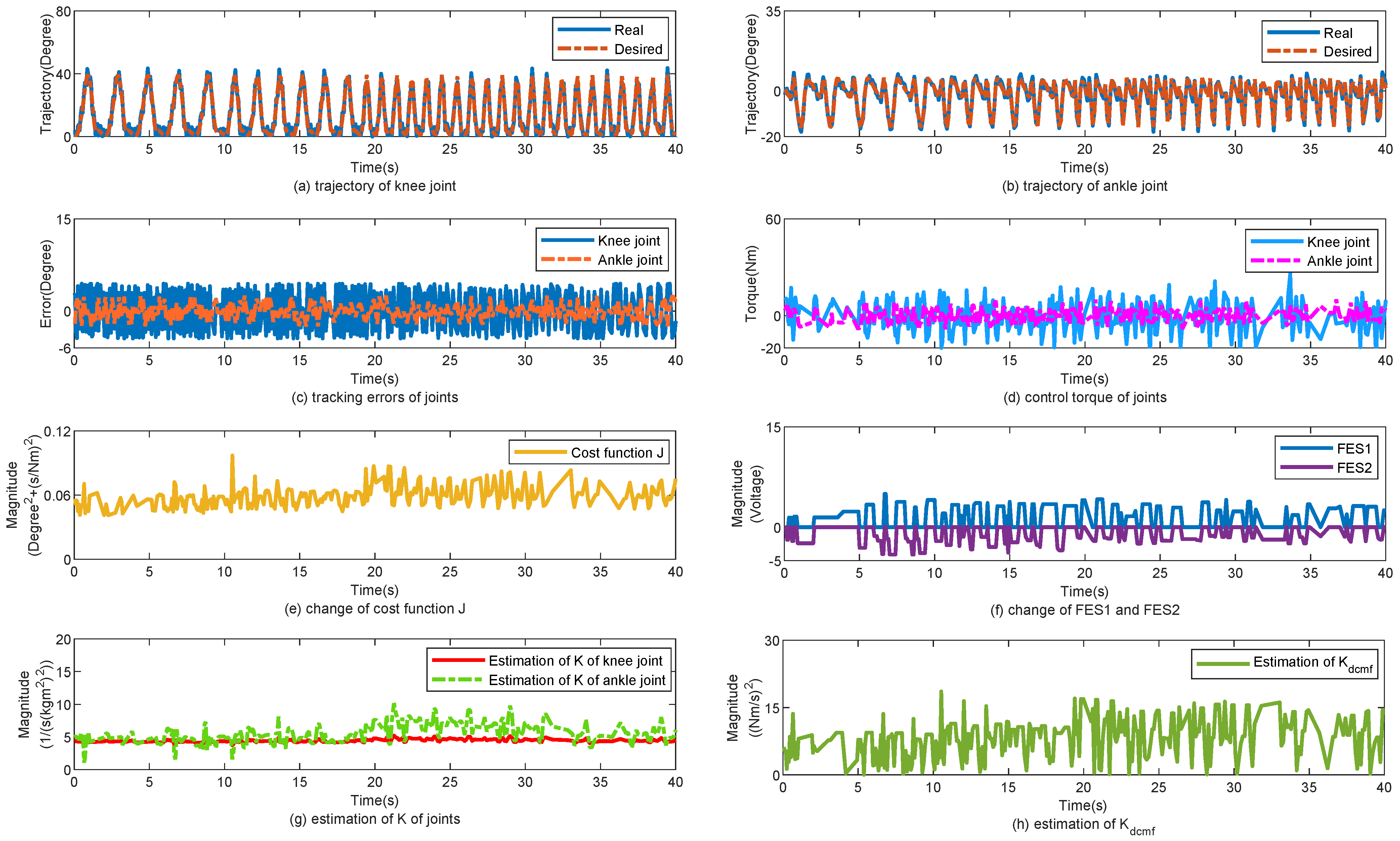 Sensors 25 04975 g004 Sensors 25 04975 g004