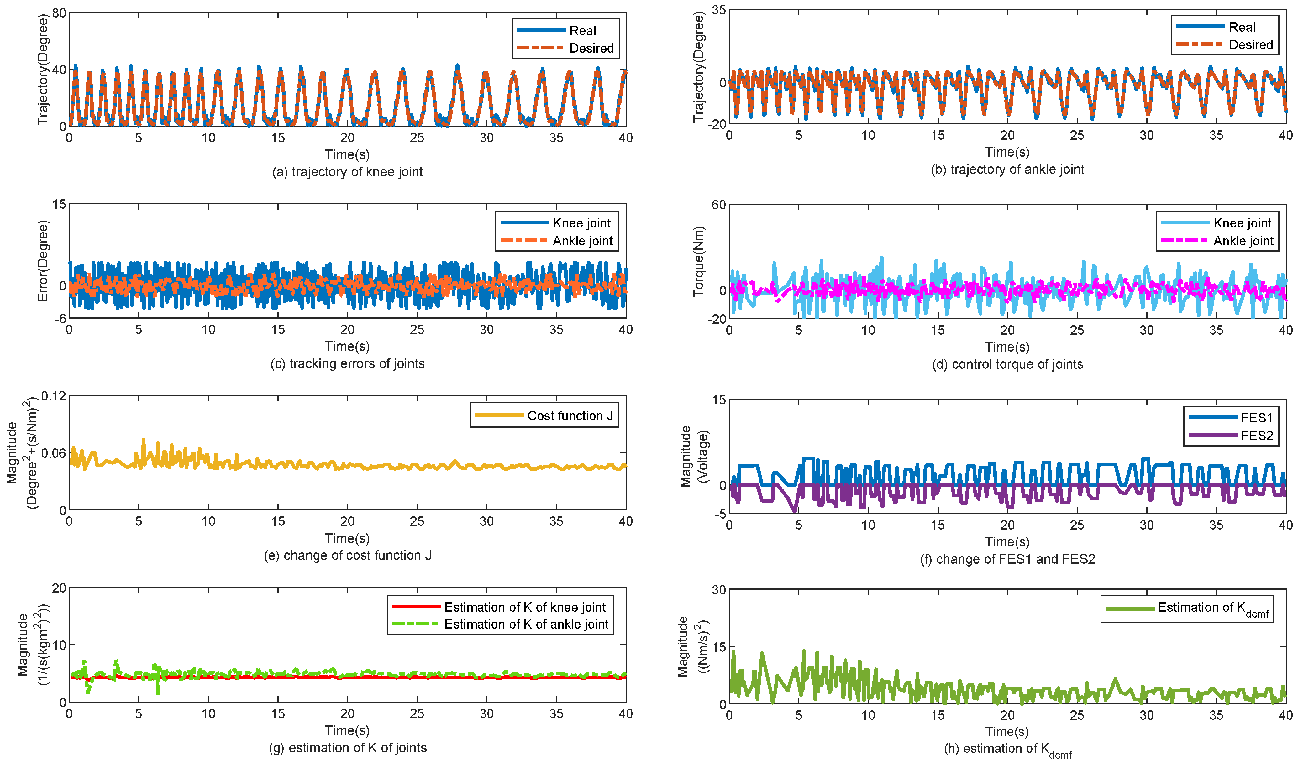 Sensors 25 04975 g005 Sensors 25 04975 g005