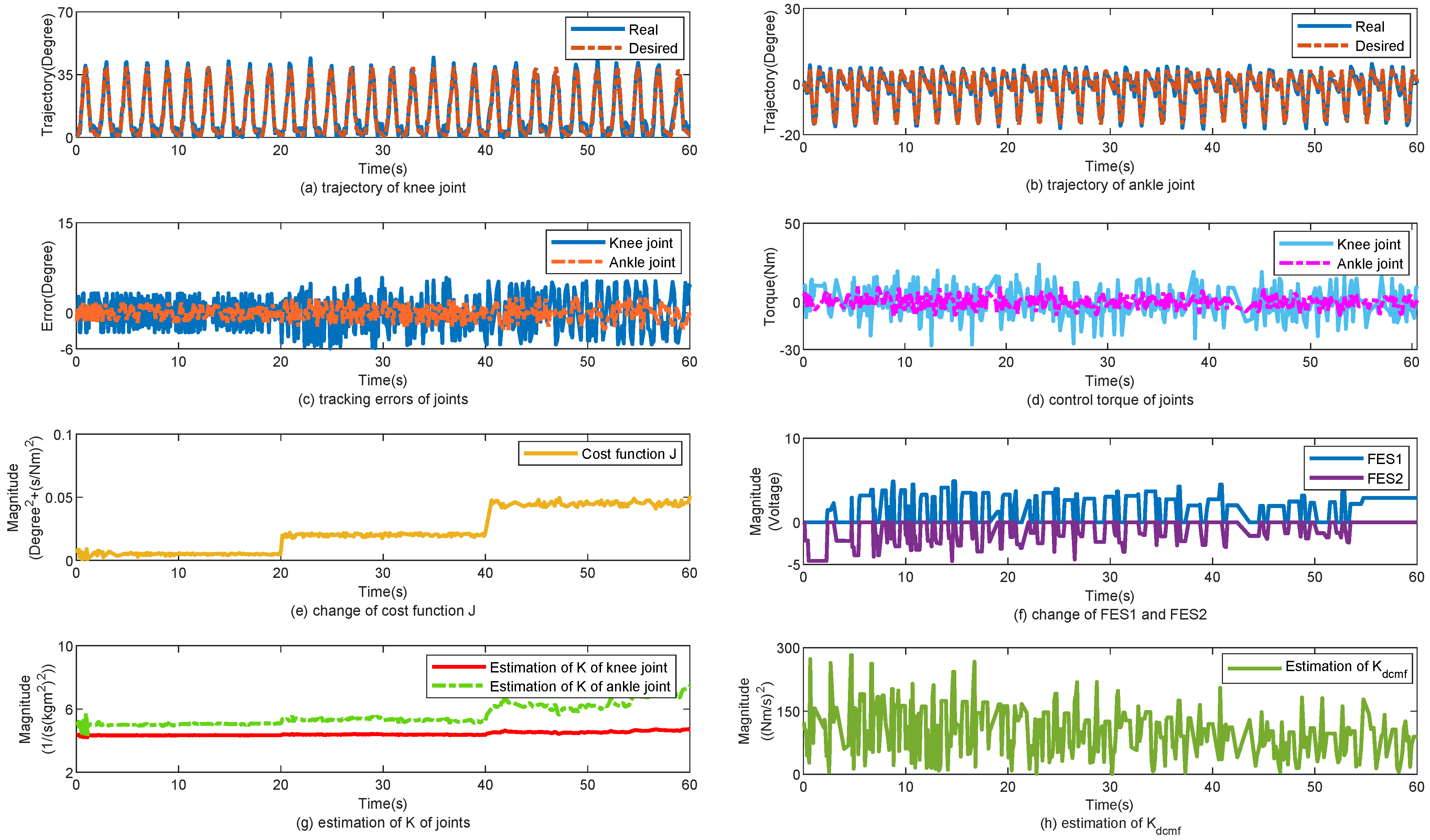 Sensors 25 04975 g006 Sensors 25 04975 g006