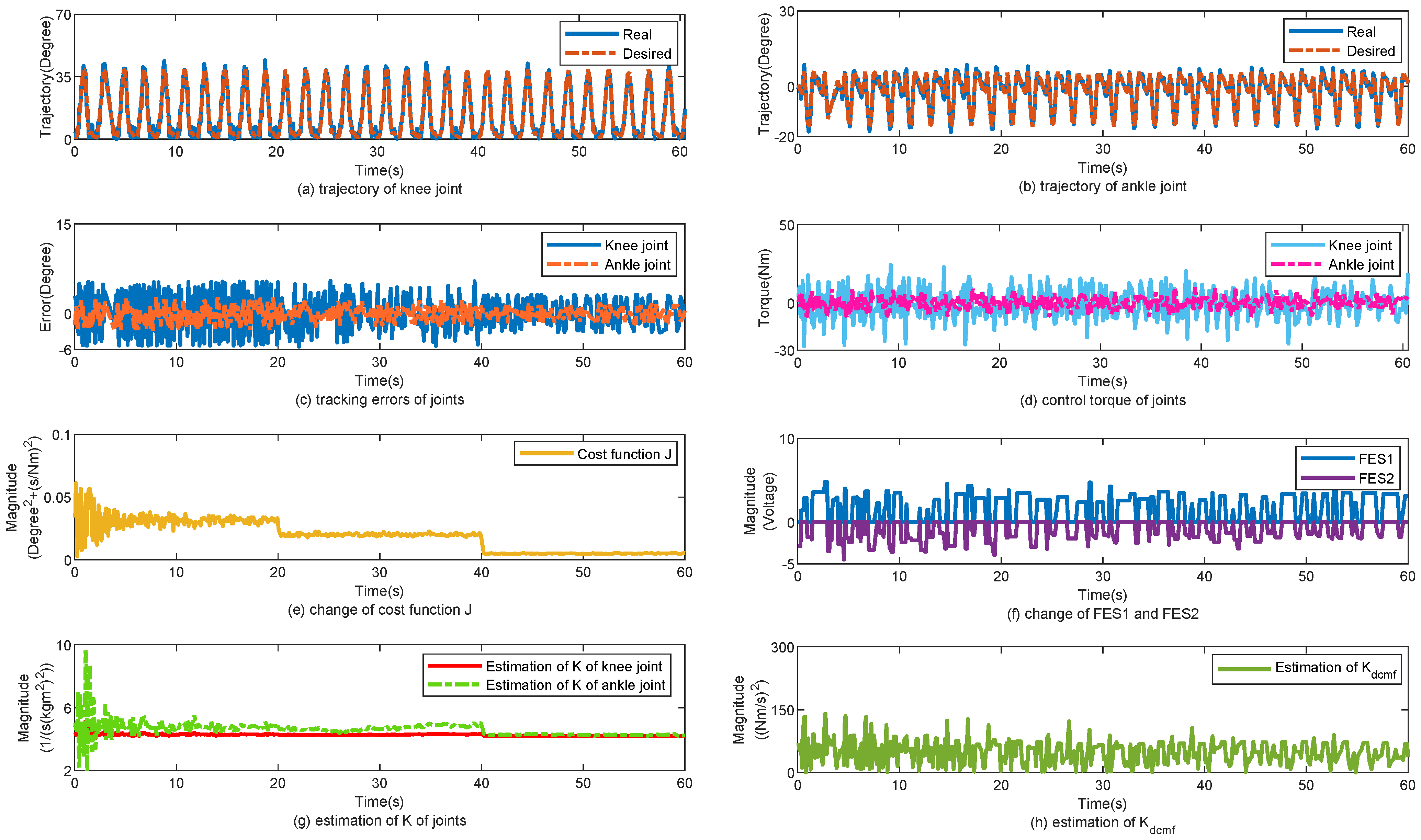 Sensors 25 04975 g007 Sensors 25 04975 g007