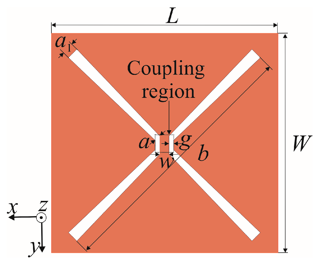 Sensors 25 04980 g001
