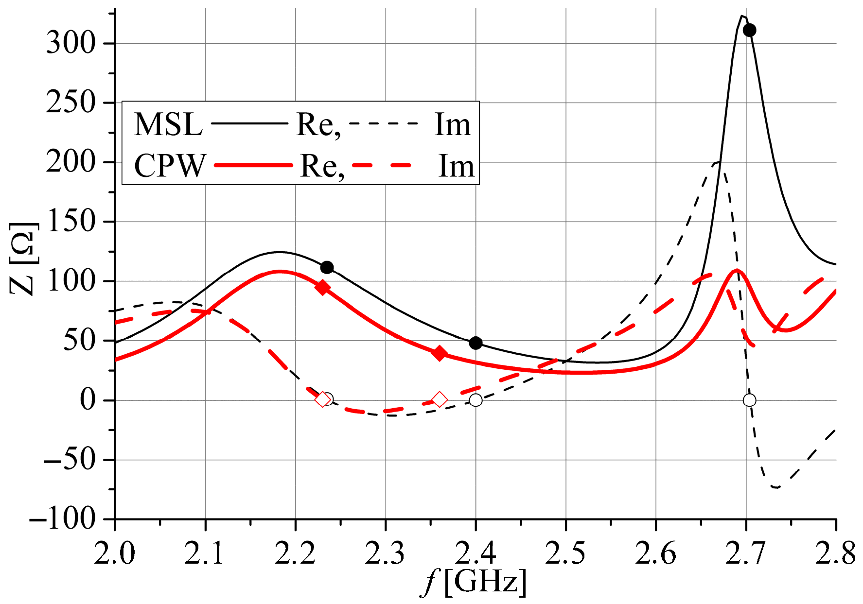 Sensors 25 04980 g004
