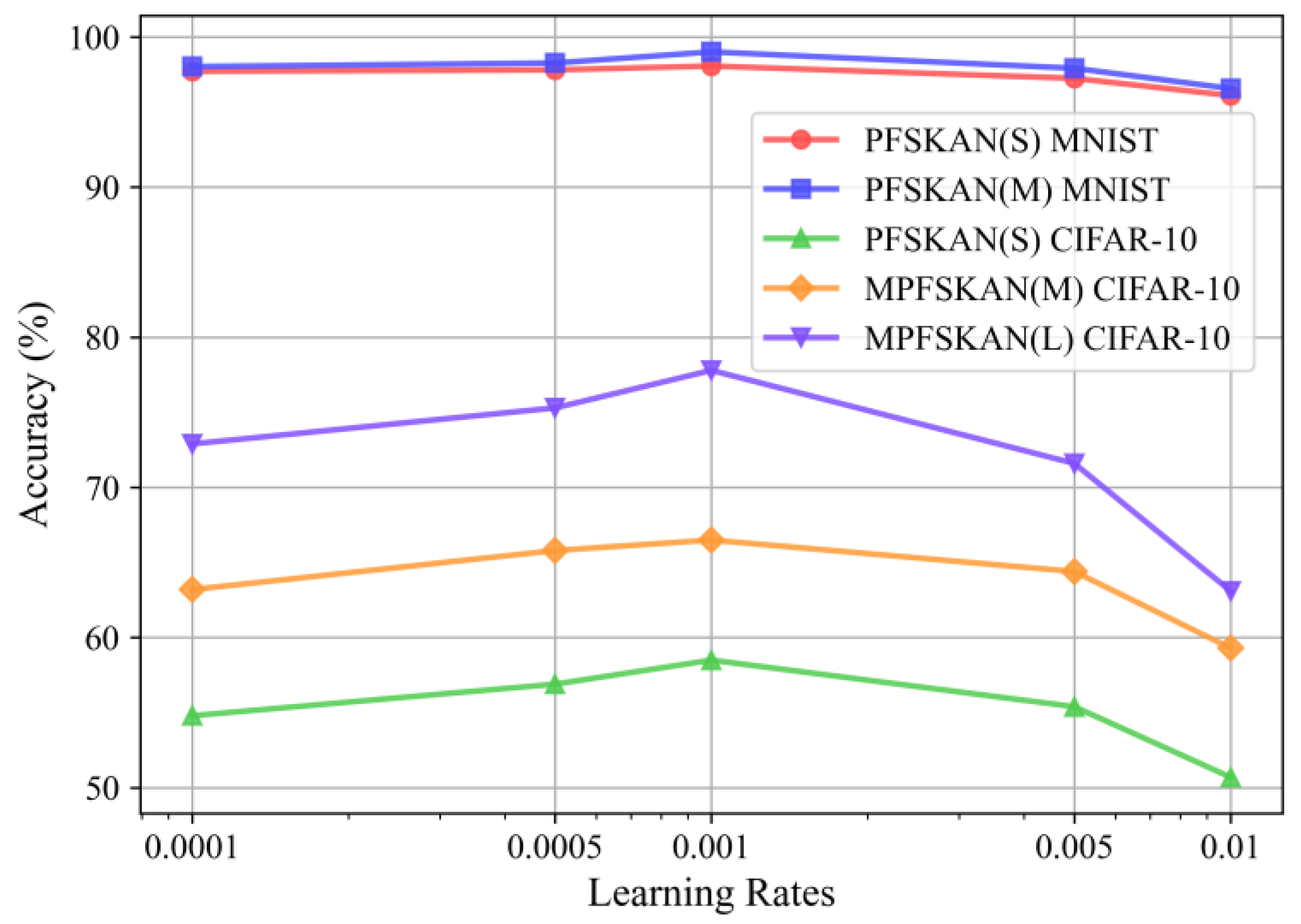 Sensors 25 04982 g011