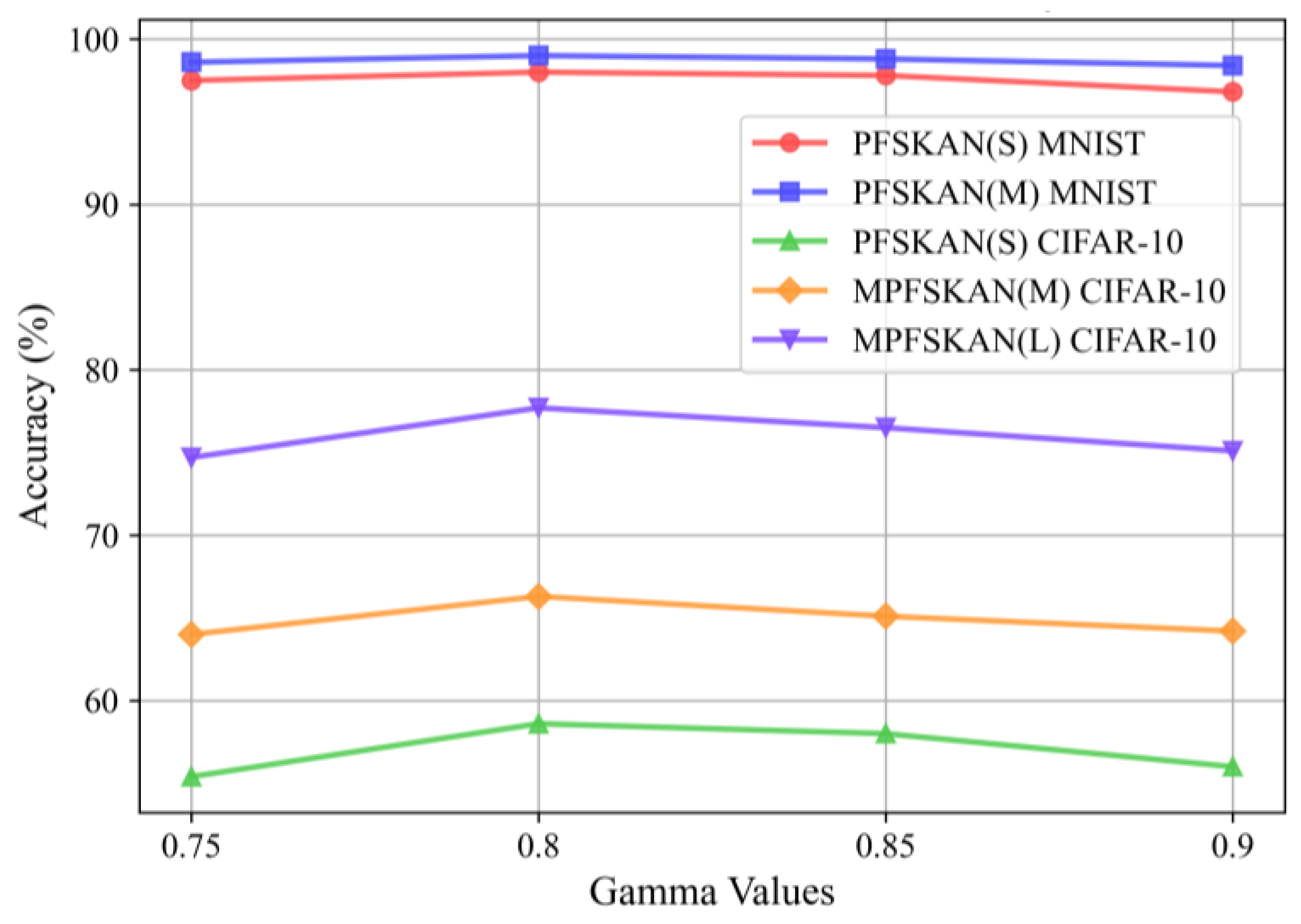 Sensors 25 04982 g012
