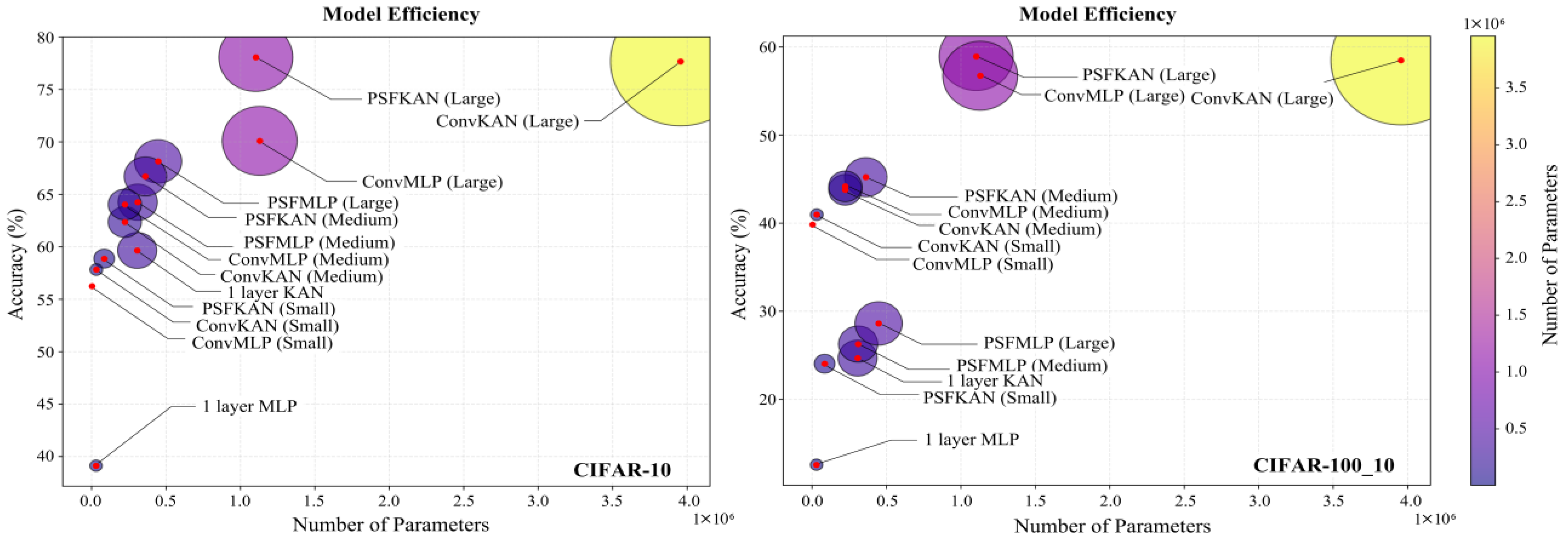 Sensors 25 04982 g016