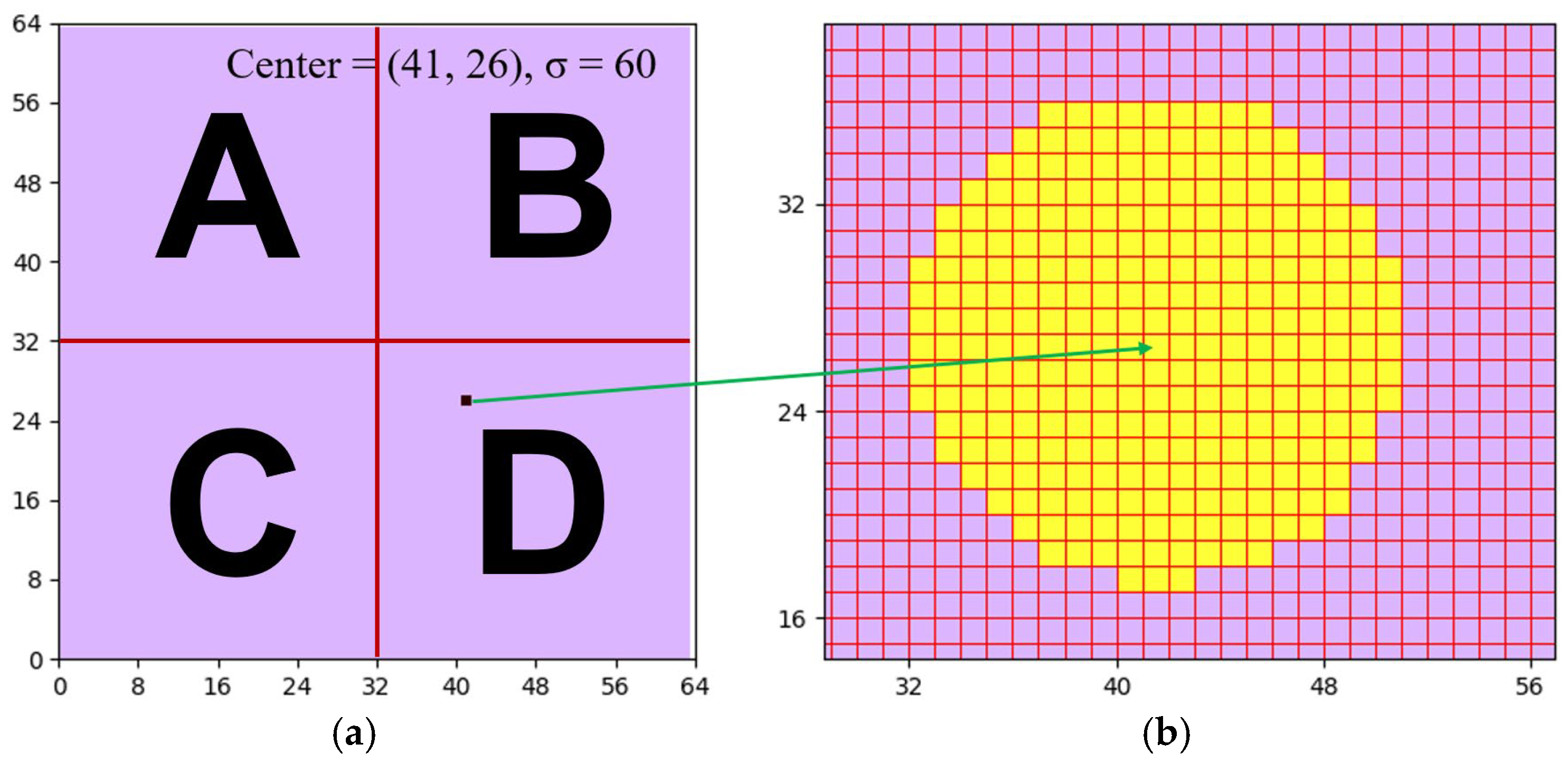 Sensors 25 04985 g006