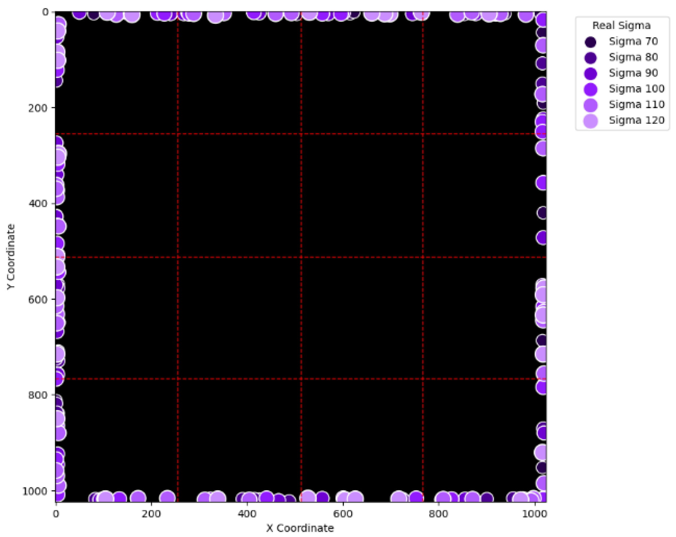 Sensors 25 04985 g016