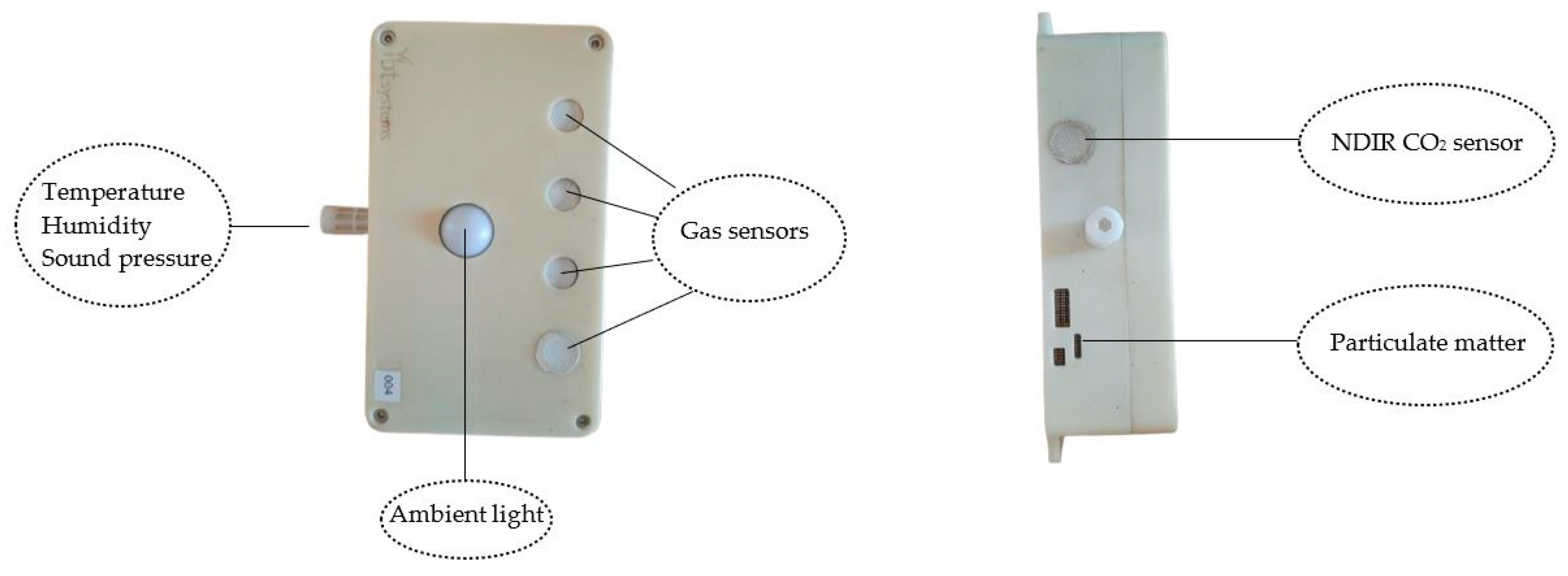 Sensors 25 04987 g001