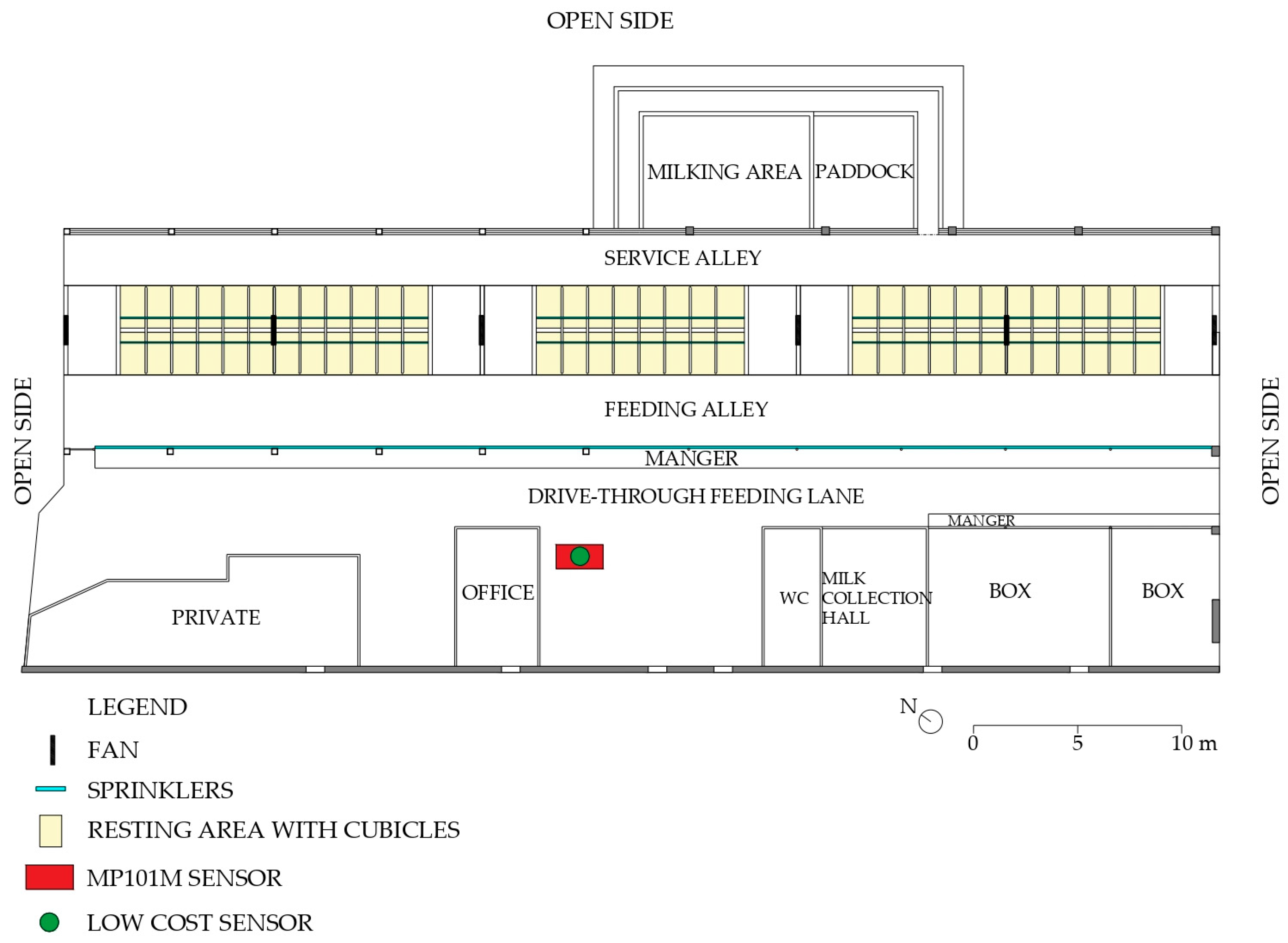 Sensors 25 04987 g002