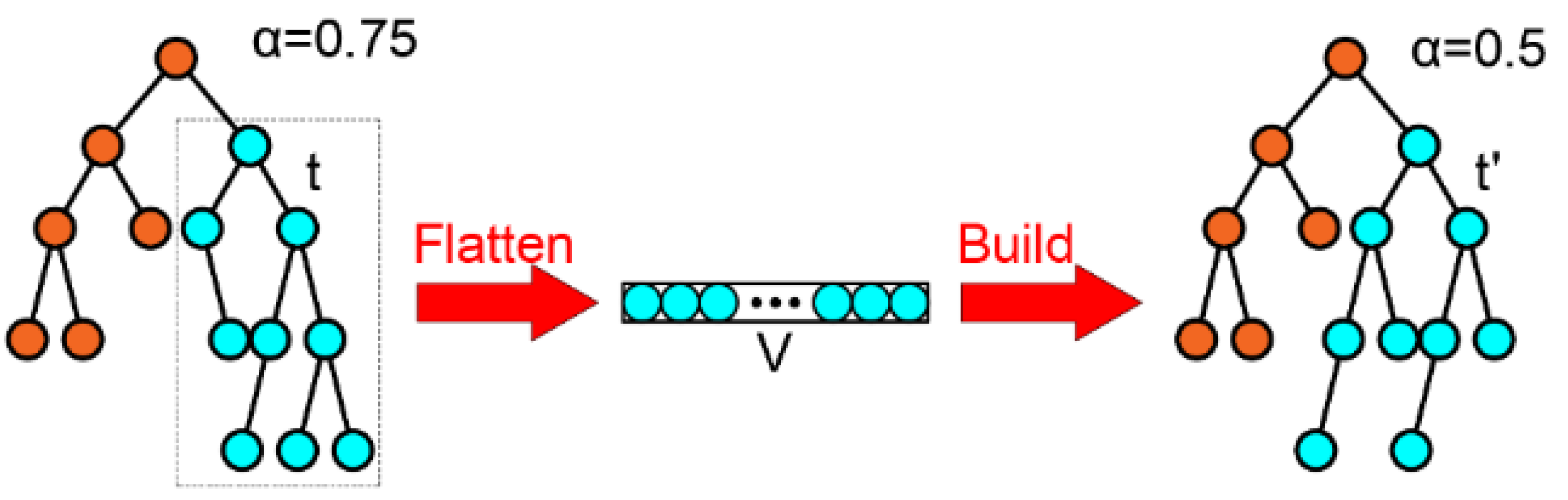Sensors 25 04988 g002