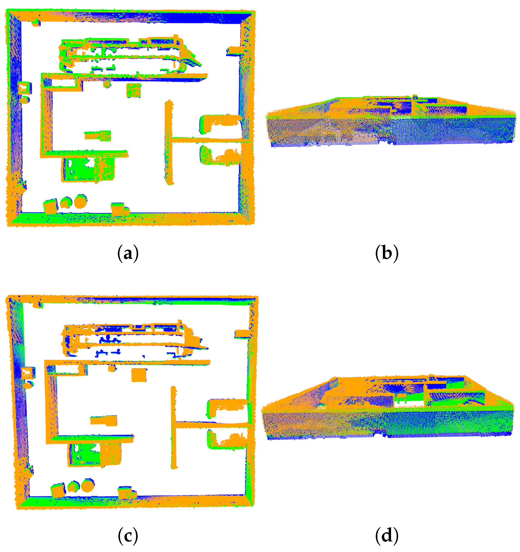 Sensors 25 04988 g010