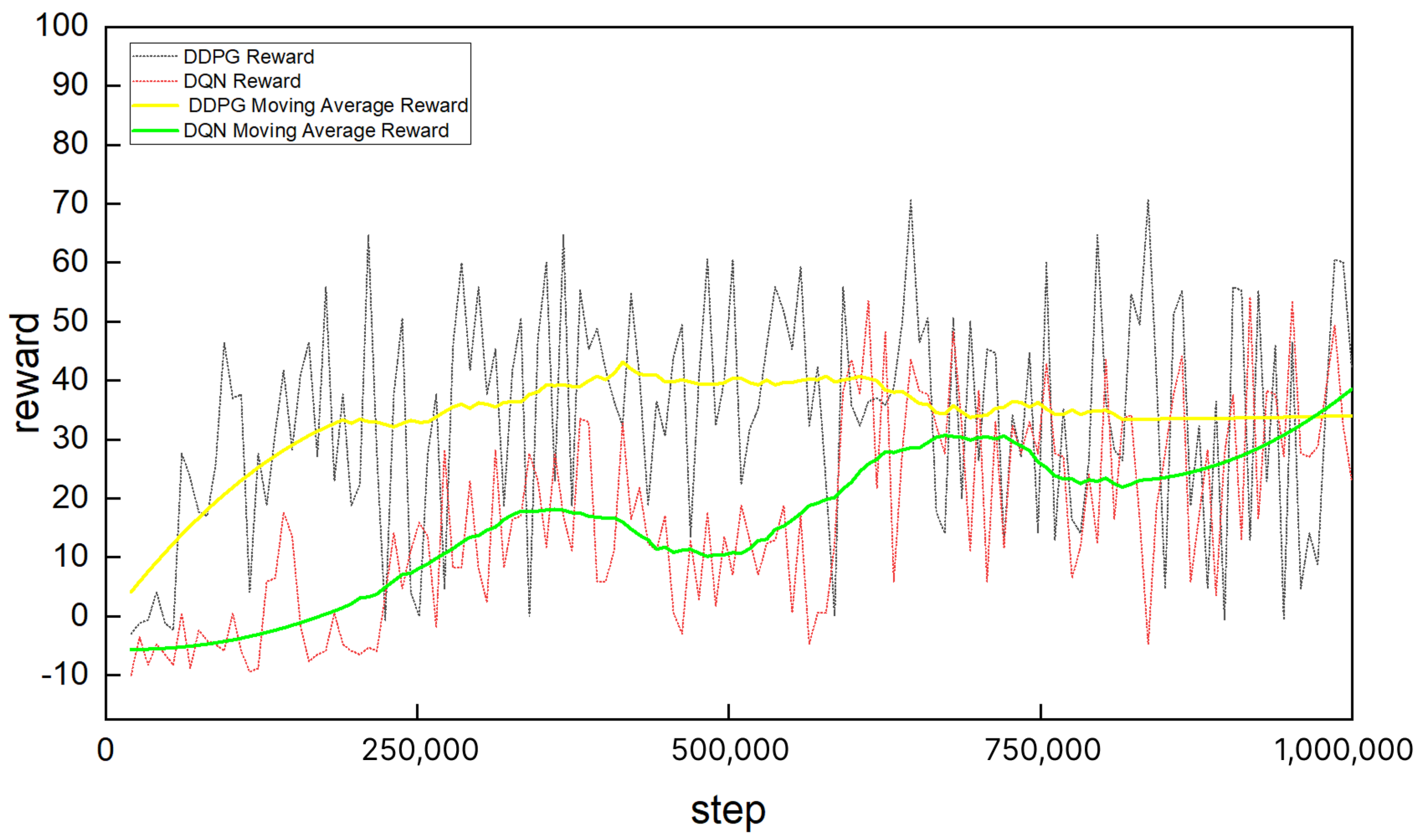 Sensors 25 04988 g014