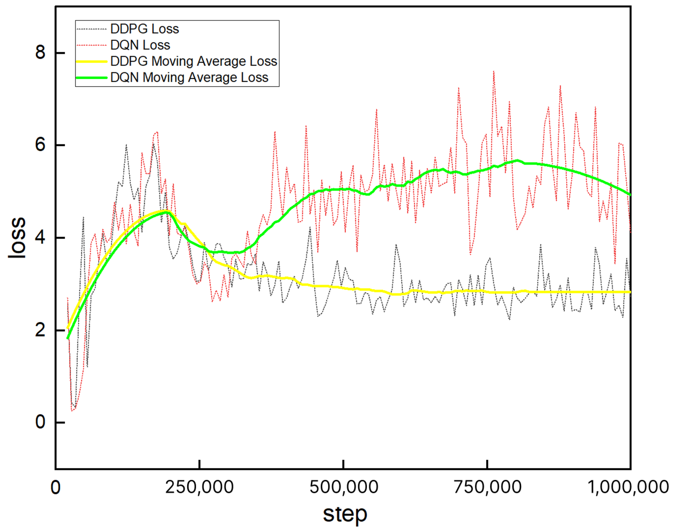 Sensors 25 04988 g015