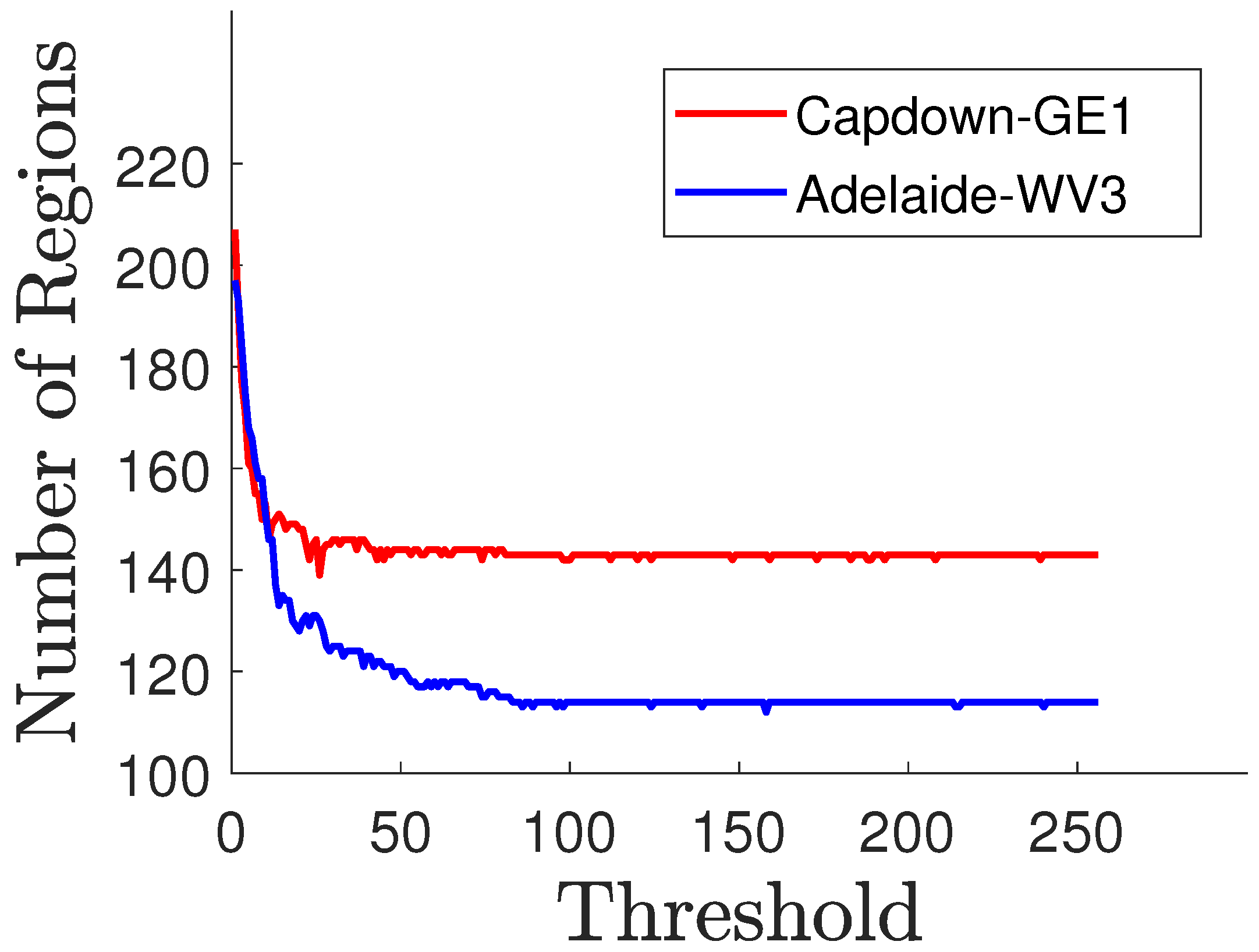Sensors 25 04992 g005 Sensors 25 04992 g005
