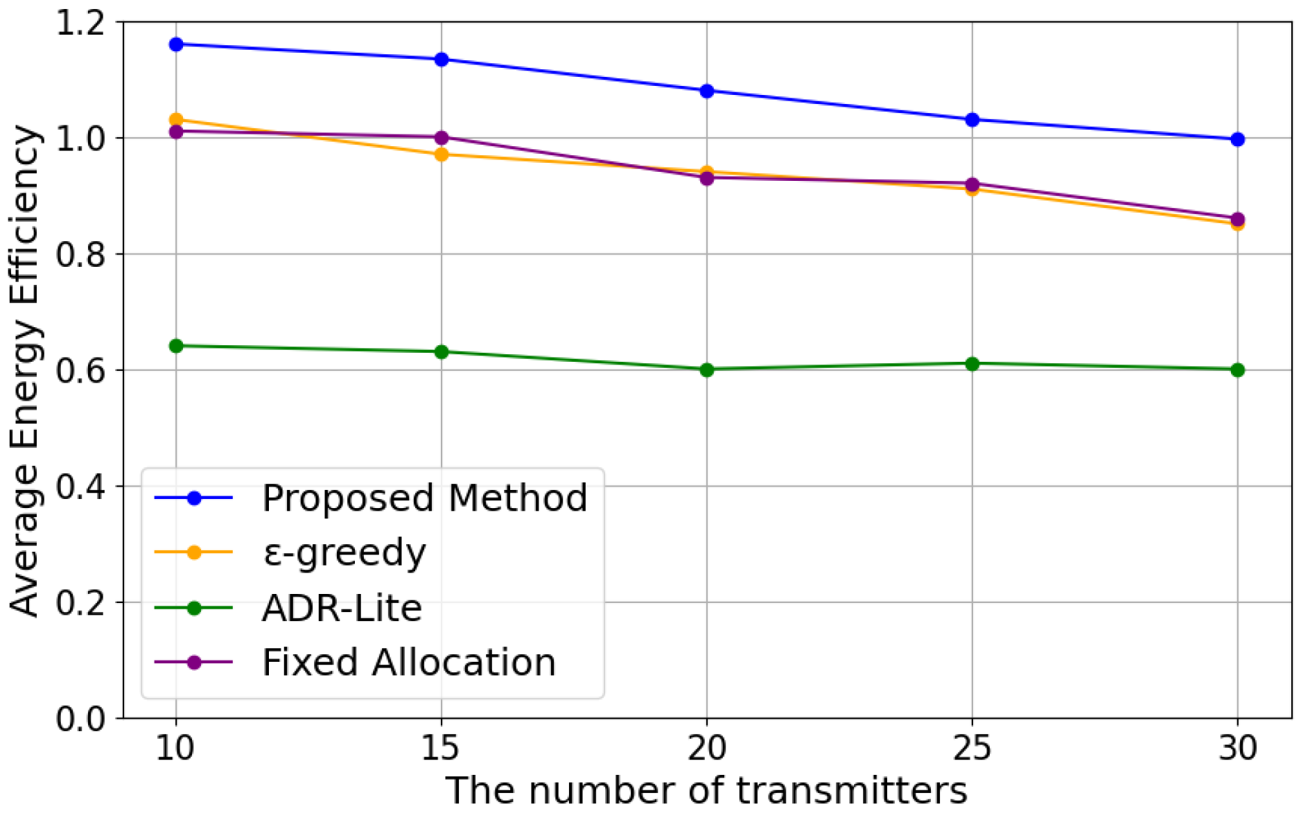 Sensors 25 04996 g005
