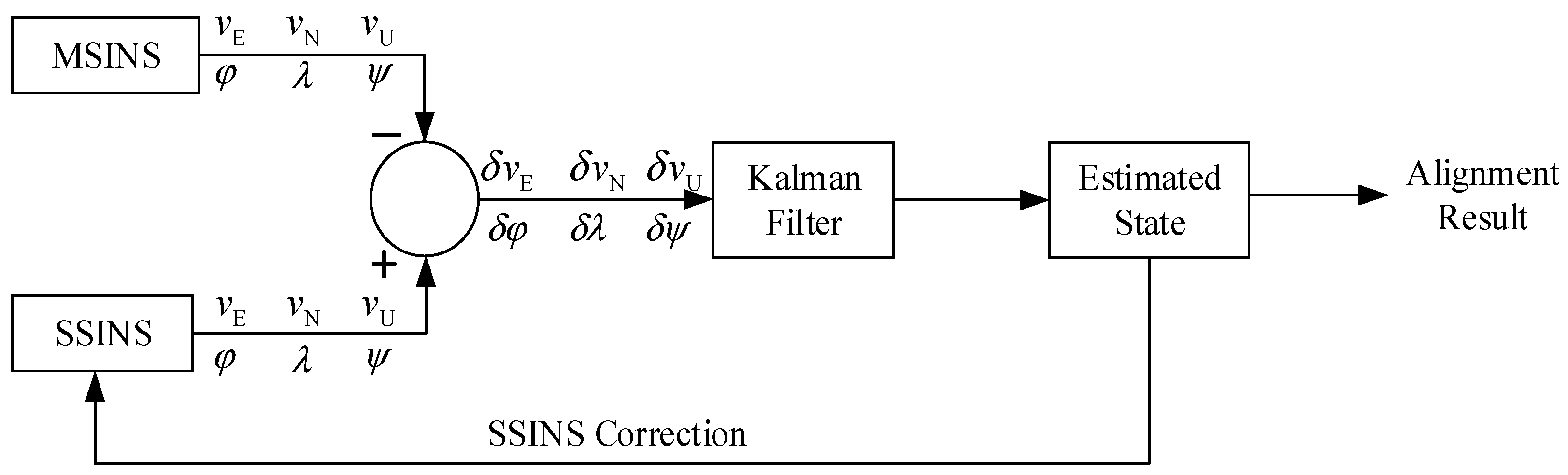 Sensors 25 04998 g001