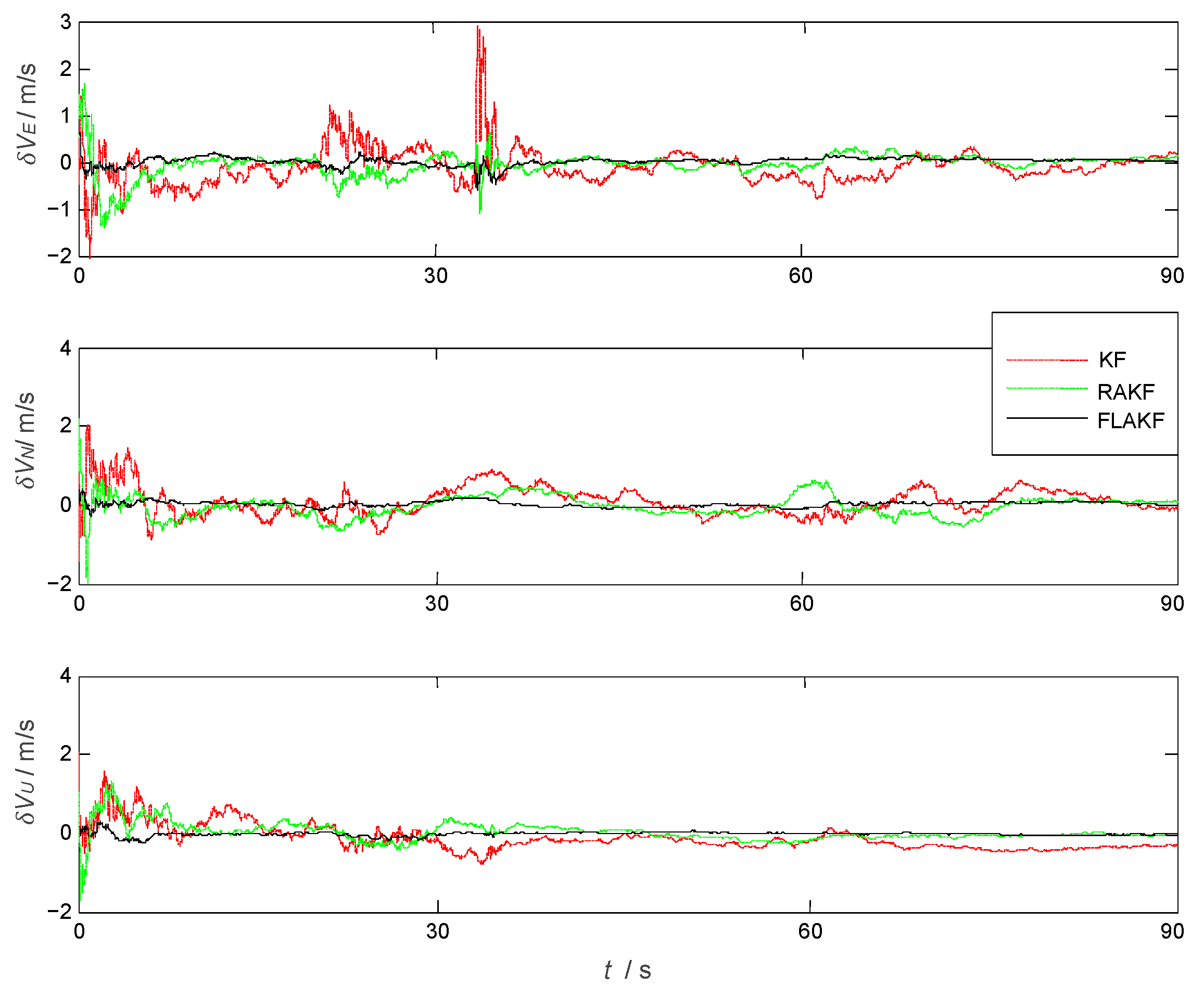 Sensors 25 04998 g005
