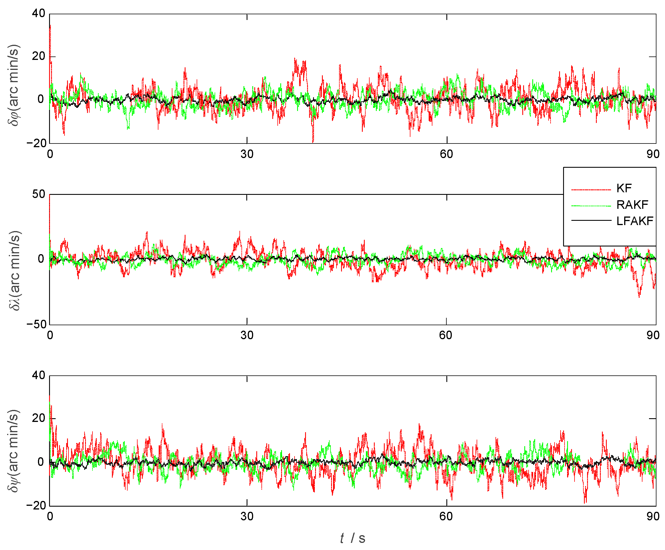 Sensors 25 04998 g006