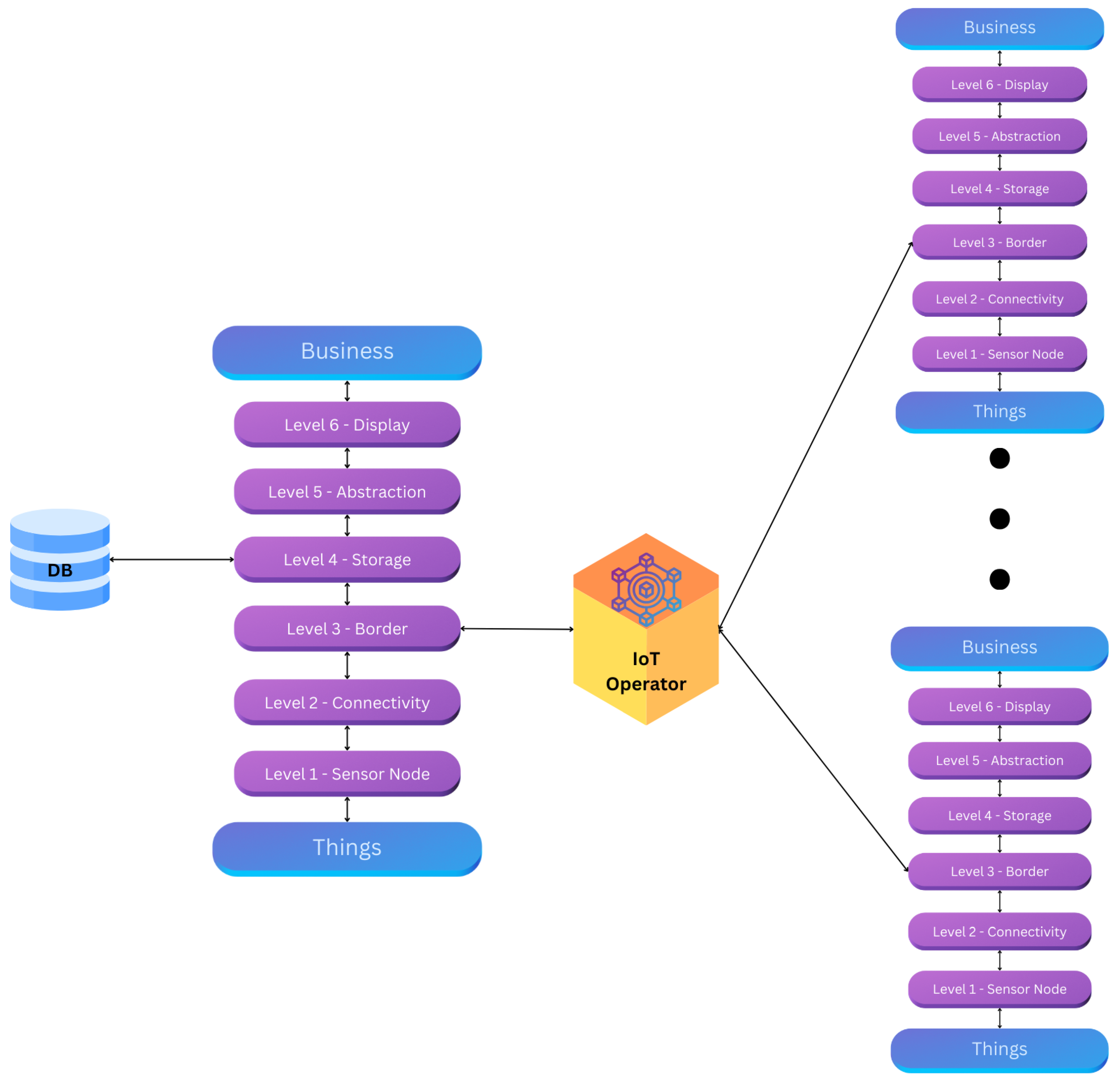 Sensors 25 05001 g001