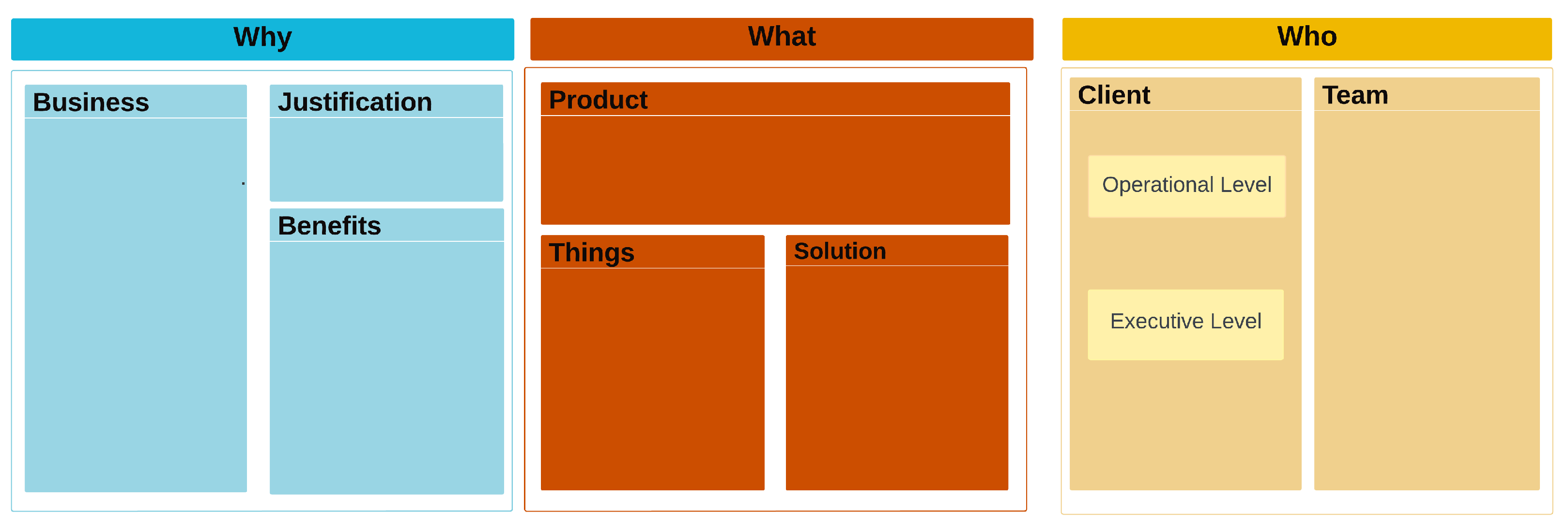 Sensors 25 05001 g003