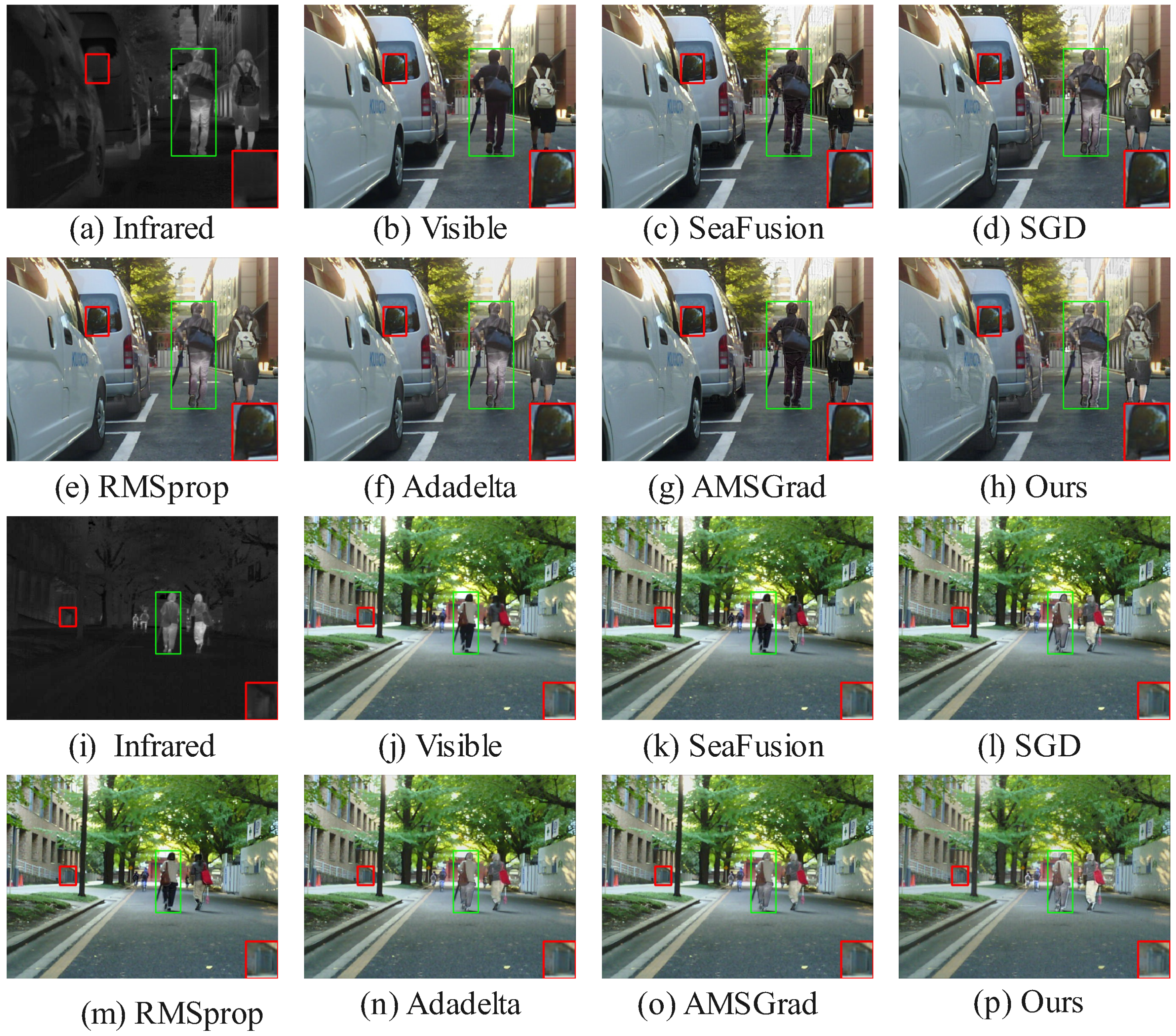 Sensors 25 05003 g007