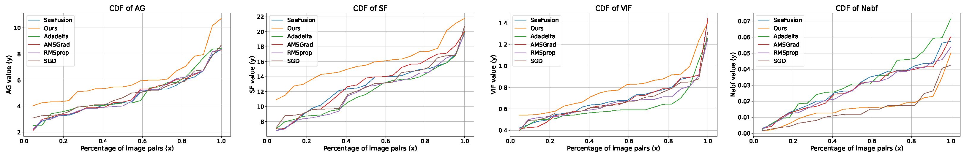 Sensors 25 05003 g011