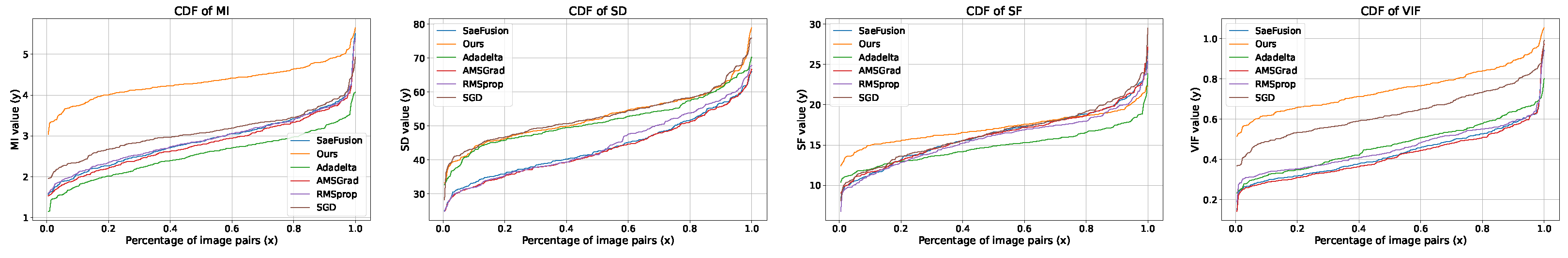 Sensors 25 05003 g012