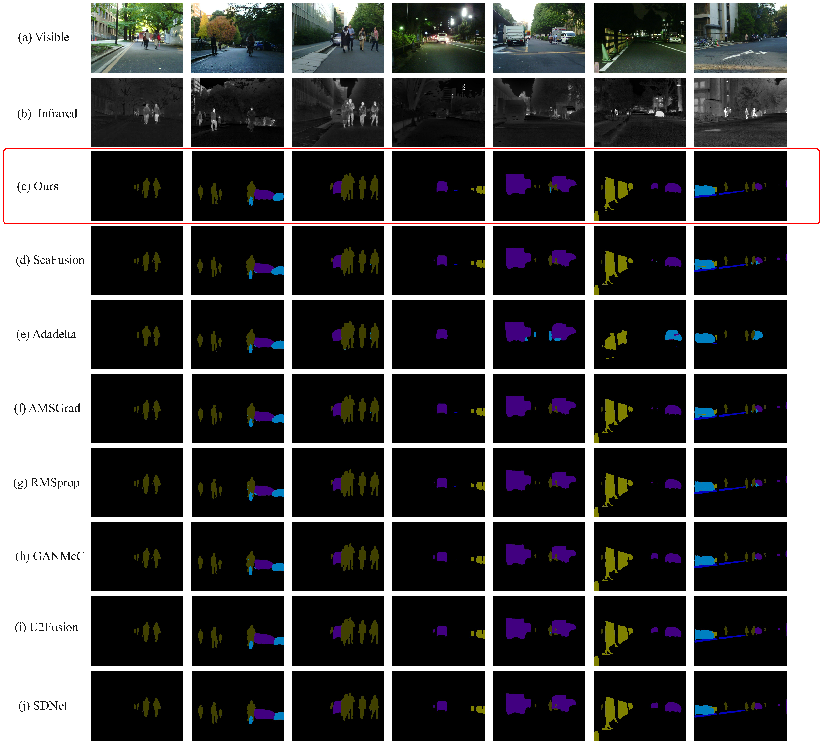 Sensors 25 05003 g014