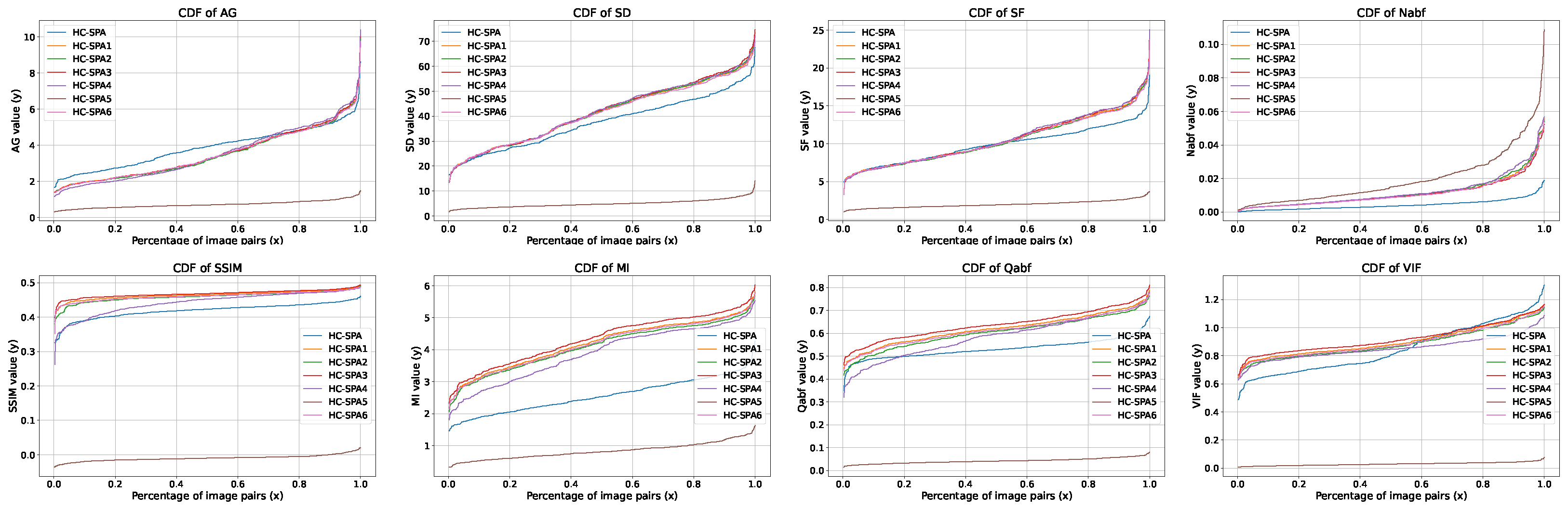 Sensors 25 05003 g018