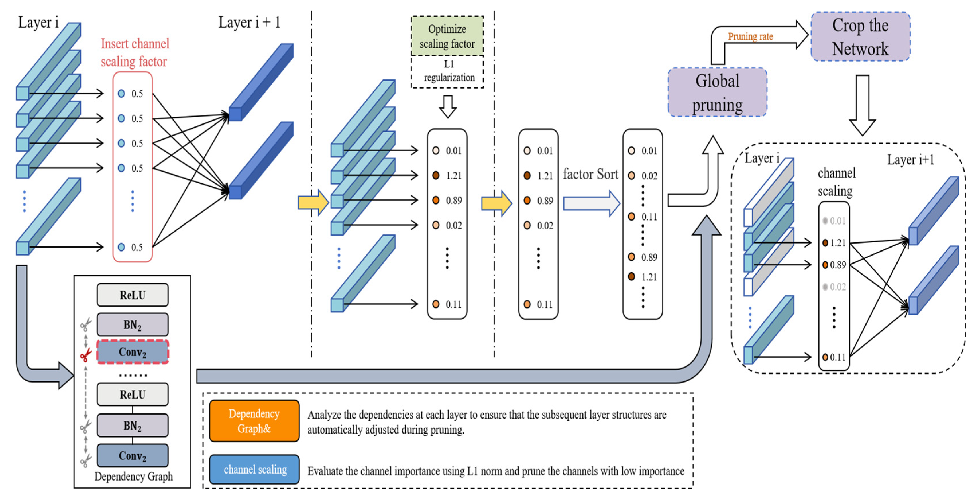 Sensors 25 05004 g004