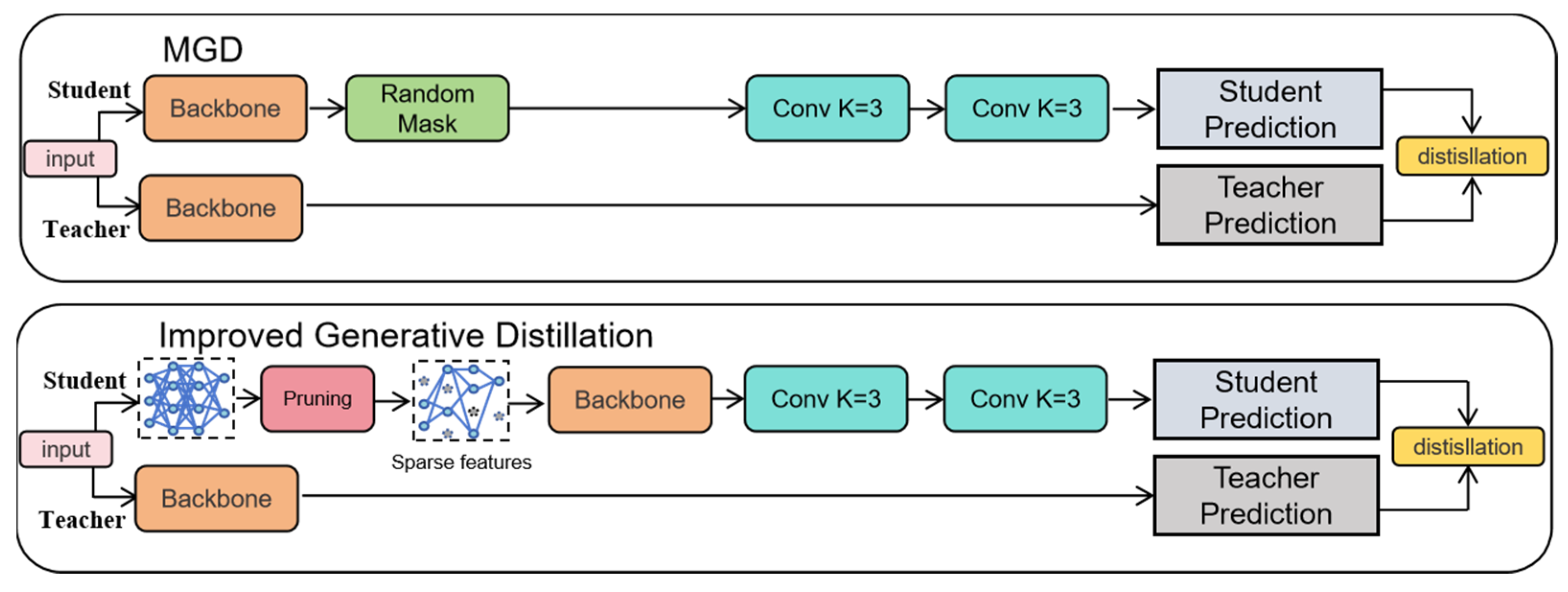 Sensors 25 05004 g006