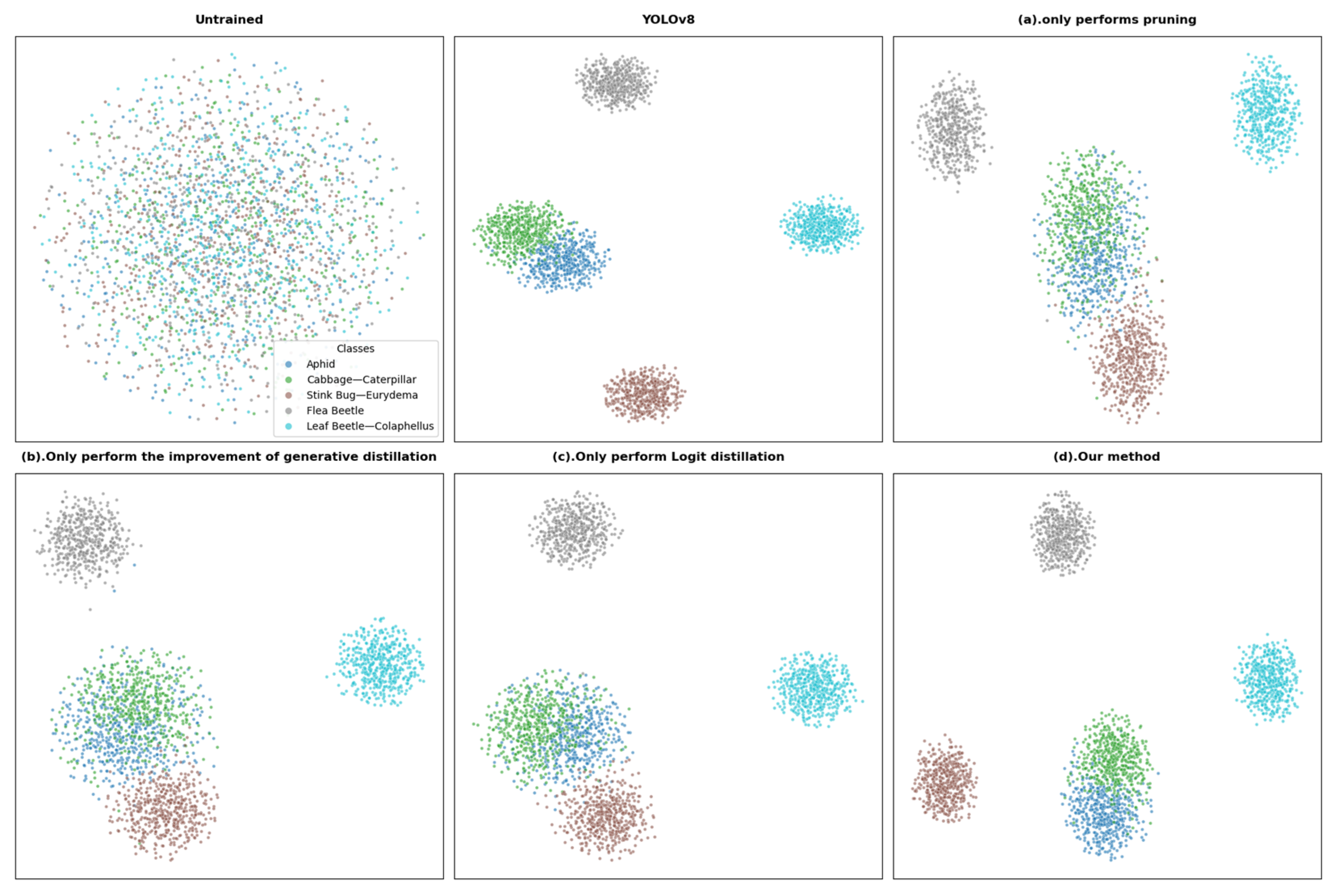 Sensors 25 05004 g009