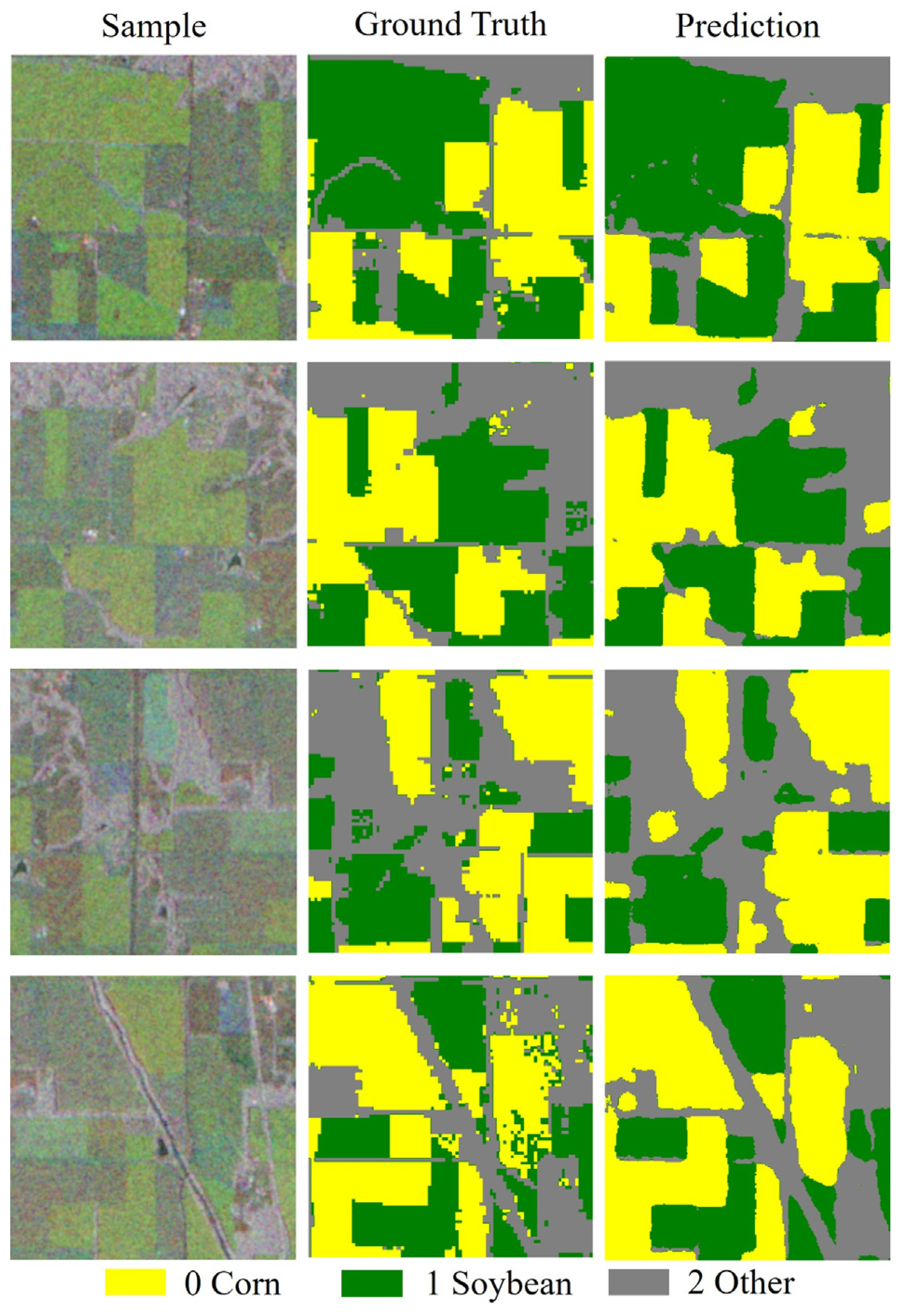 Sensors 25 05005 g006