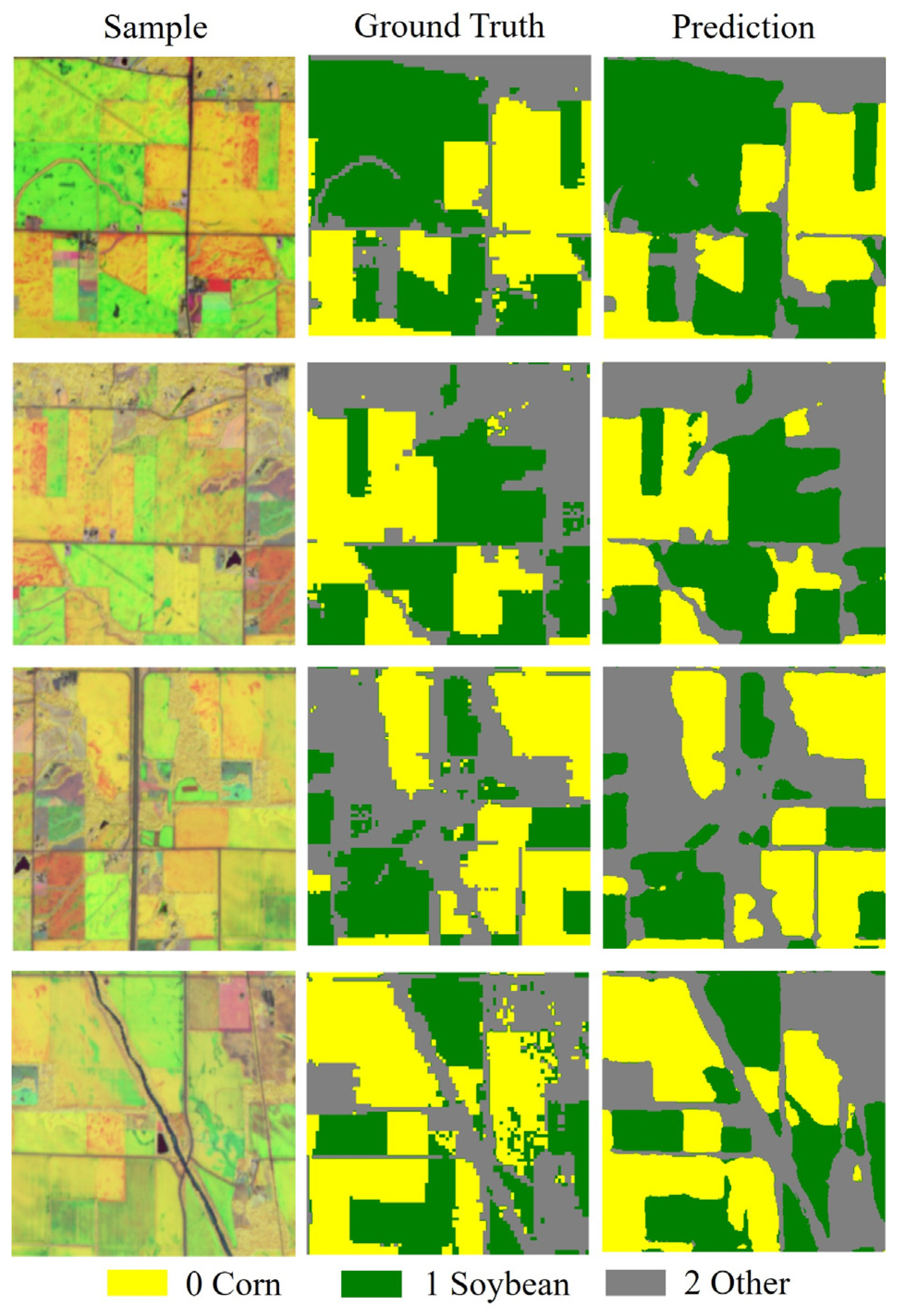 Sensors 25 05005 g008