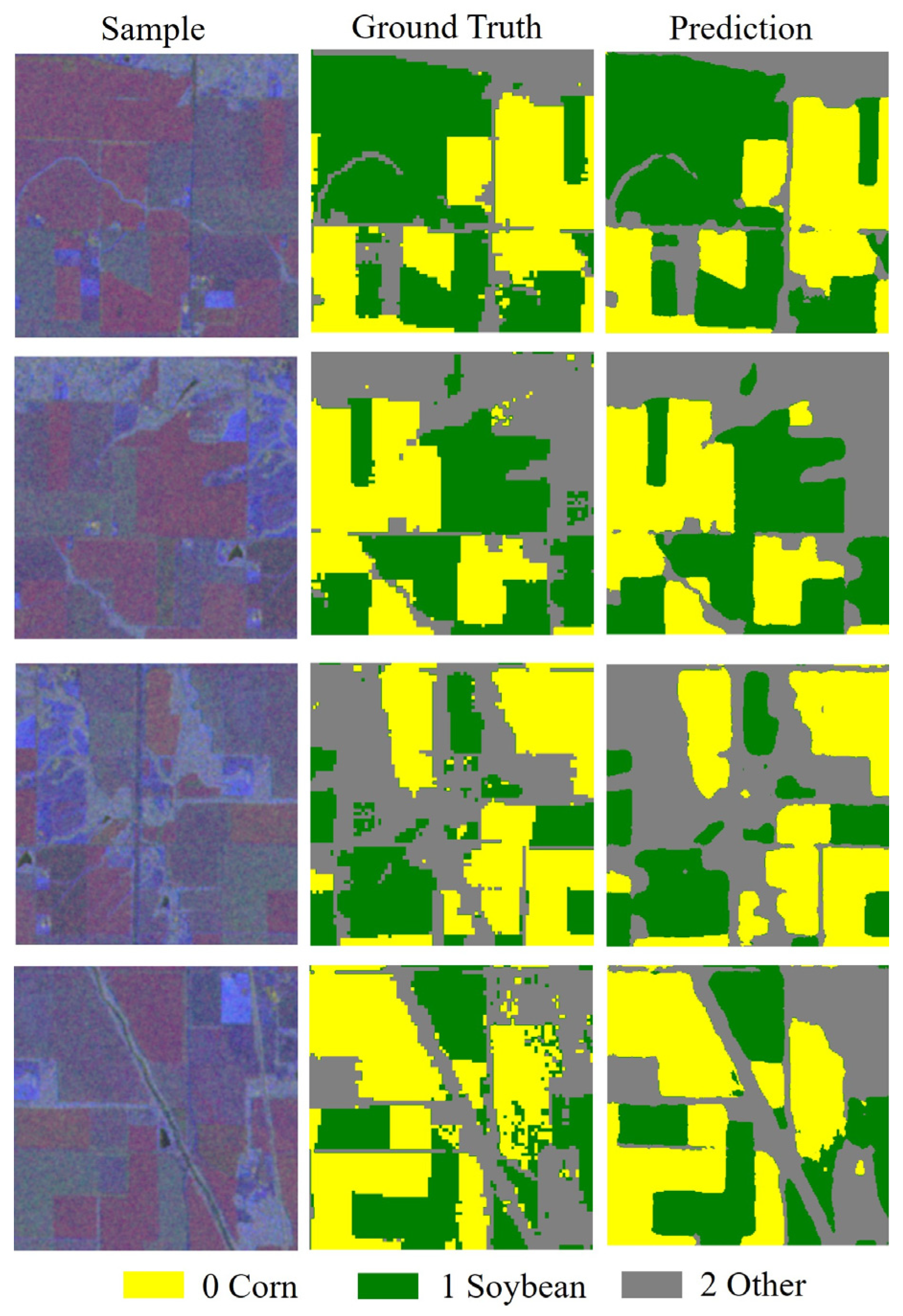 Sensors 25 05005 g010