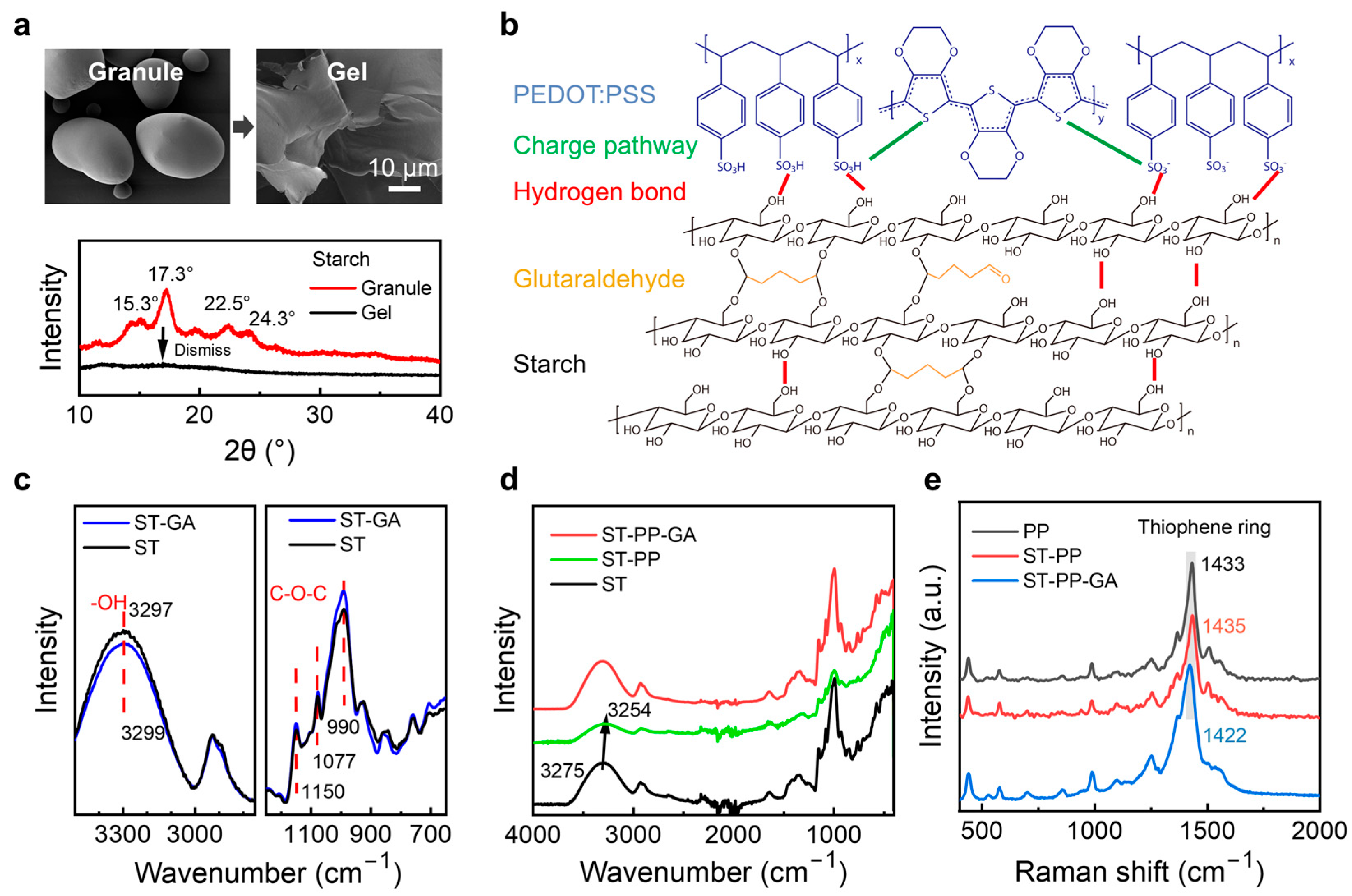 Sensors 25 05006 g002 Sensors 25 05006 g002