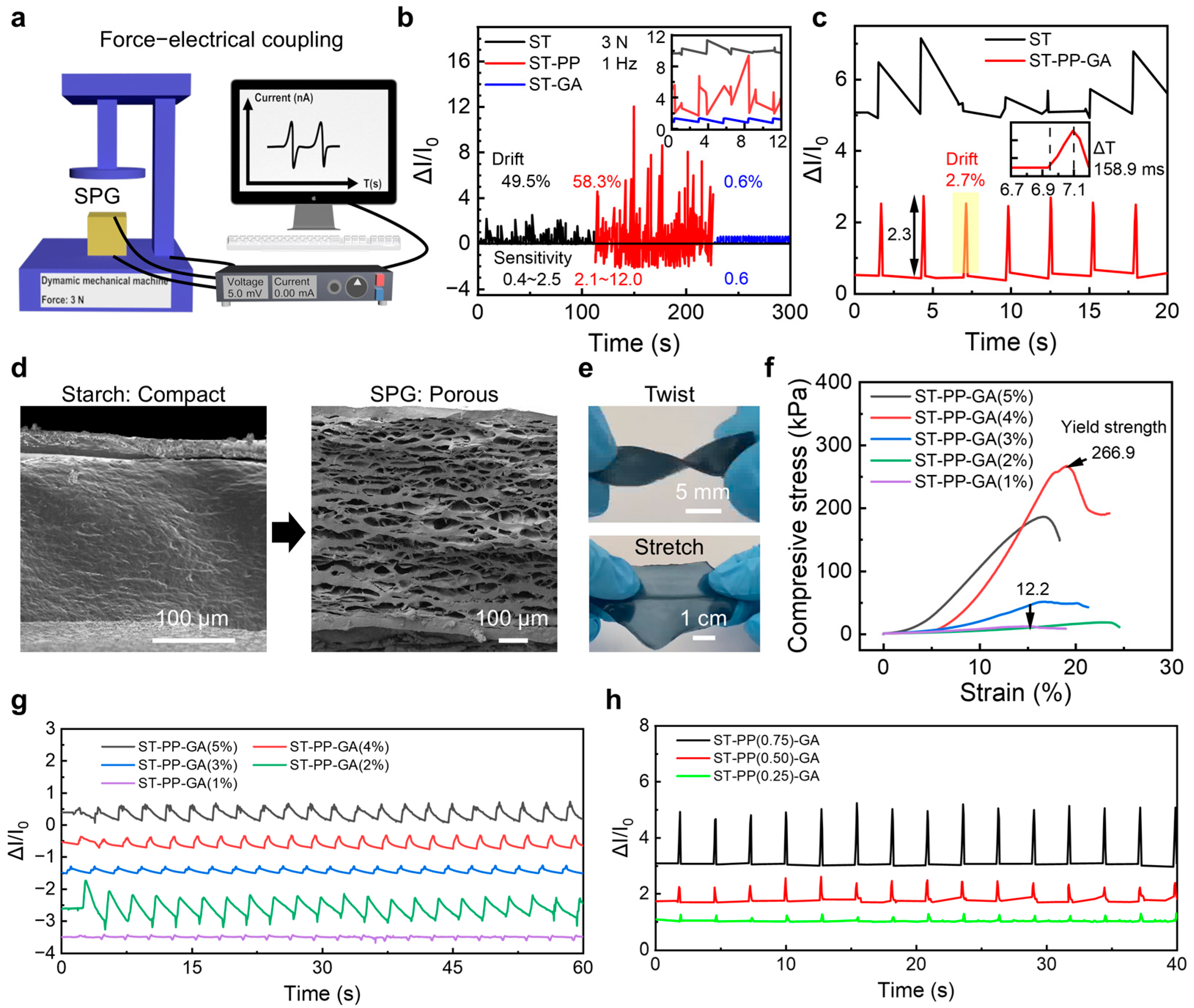 Sensors 25 05006 g003 Sensors 25 05006 g003