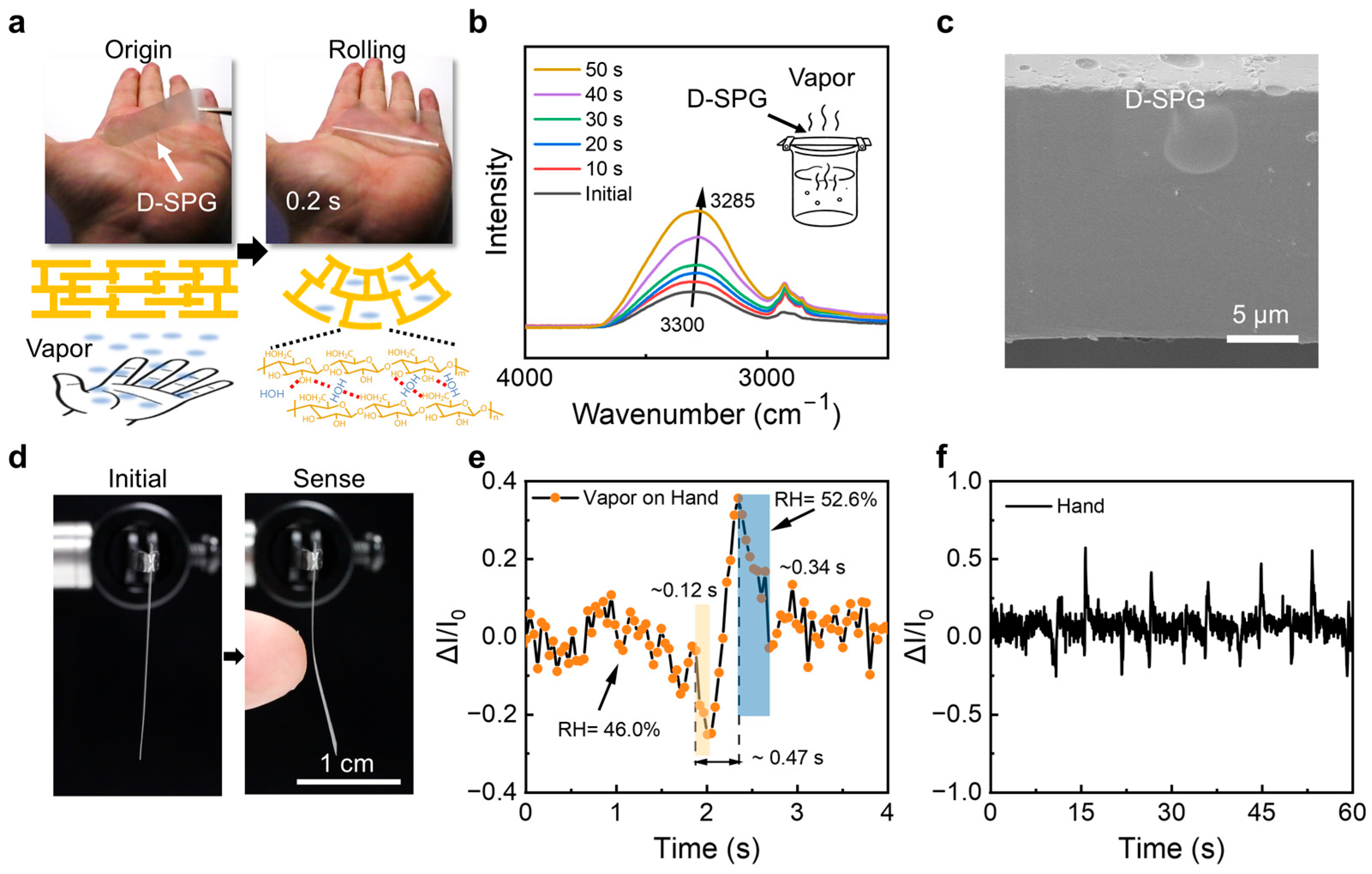 Sensors 25 05006 g004 Sensors 25 05006 g004