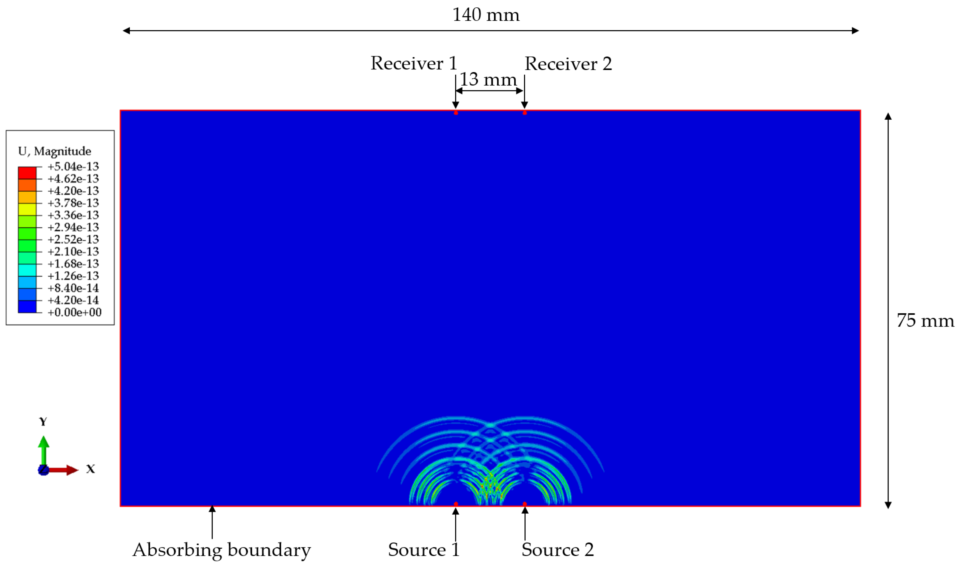 Sensors 25 05007 g007
