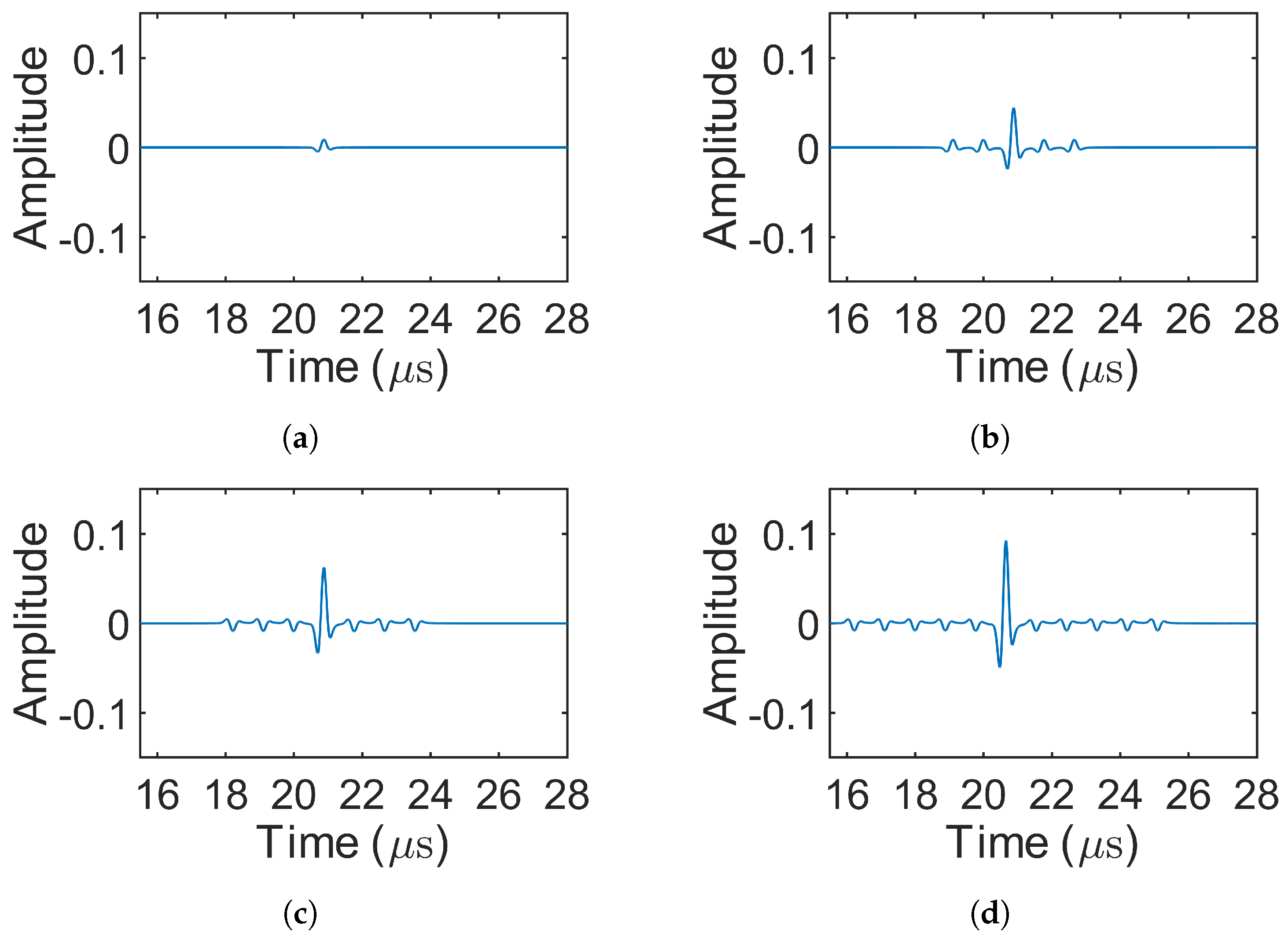 Sensors 25 05007 g008